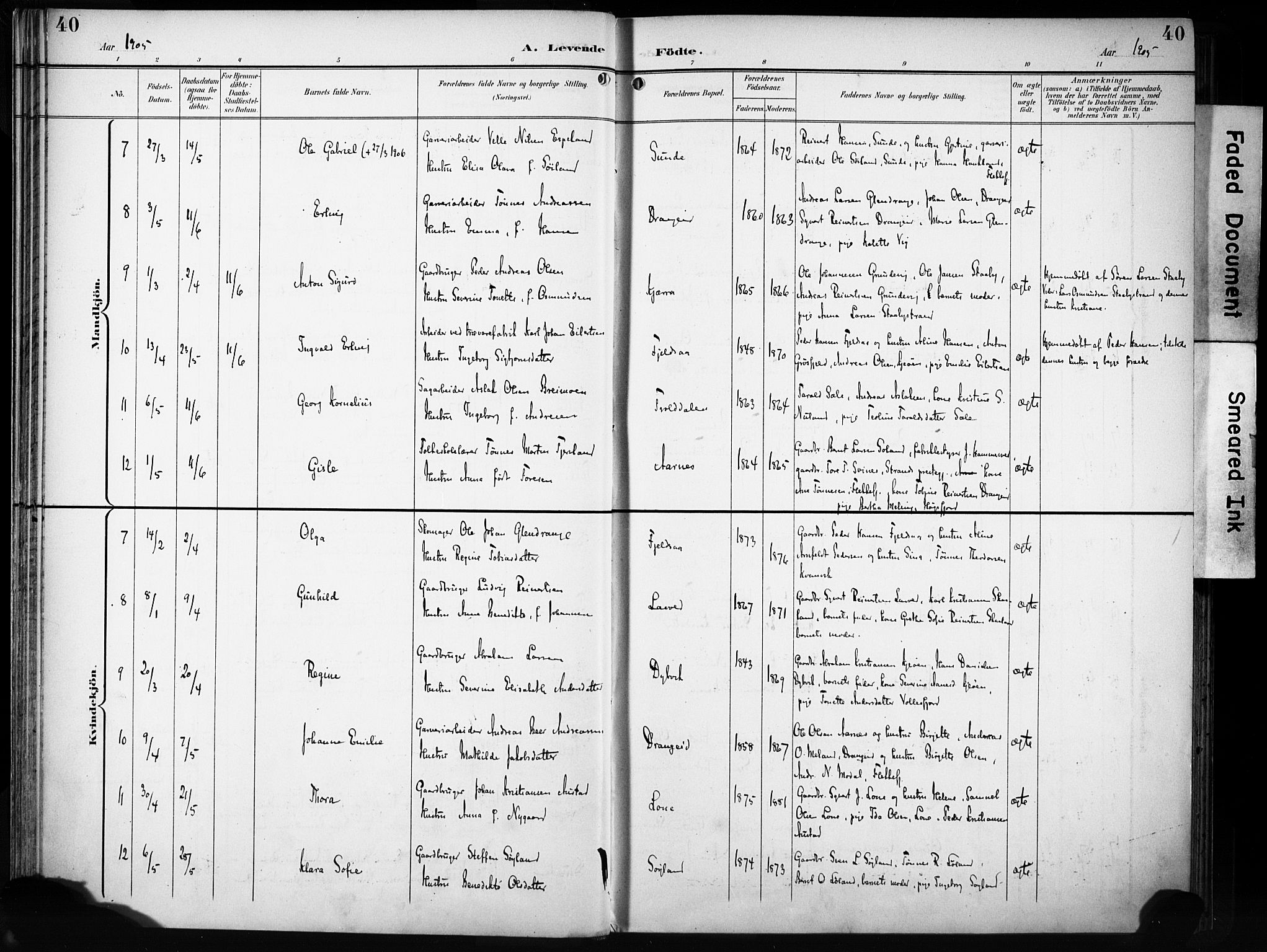 Flekkefjord sokneprestkontor, AV/SAK-1111-0012/F/Fa/Fac/L0009: Parish register (official) no. A 9, 1899-1909, p. 40