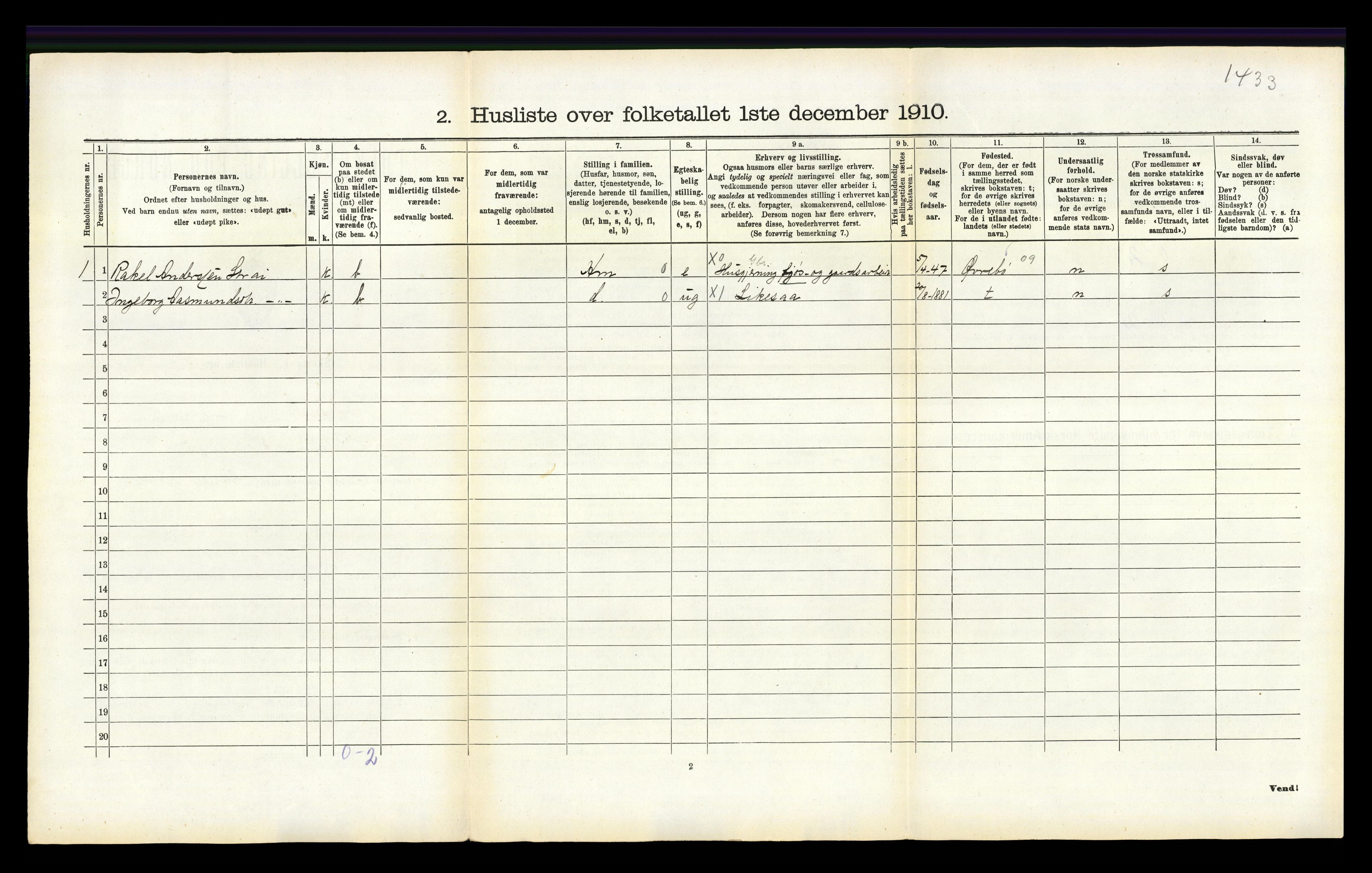 RA, 1910 census for Oddernes, 1910, p. 576