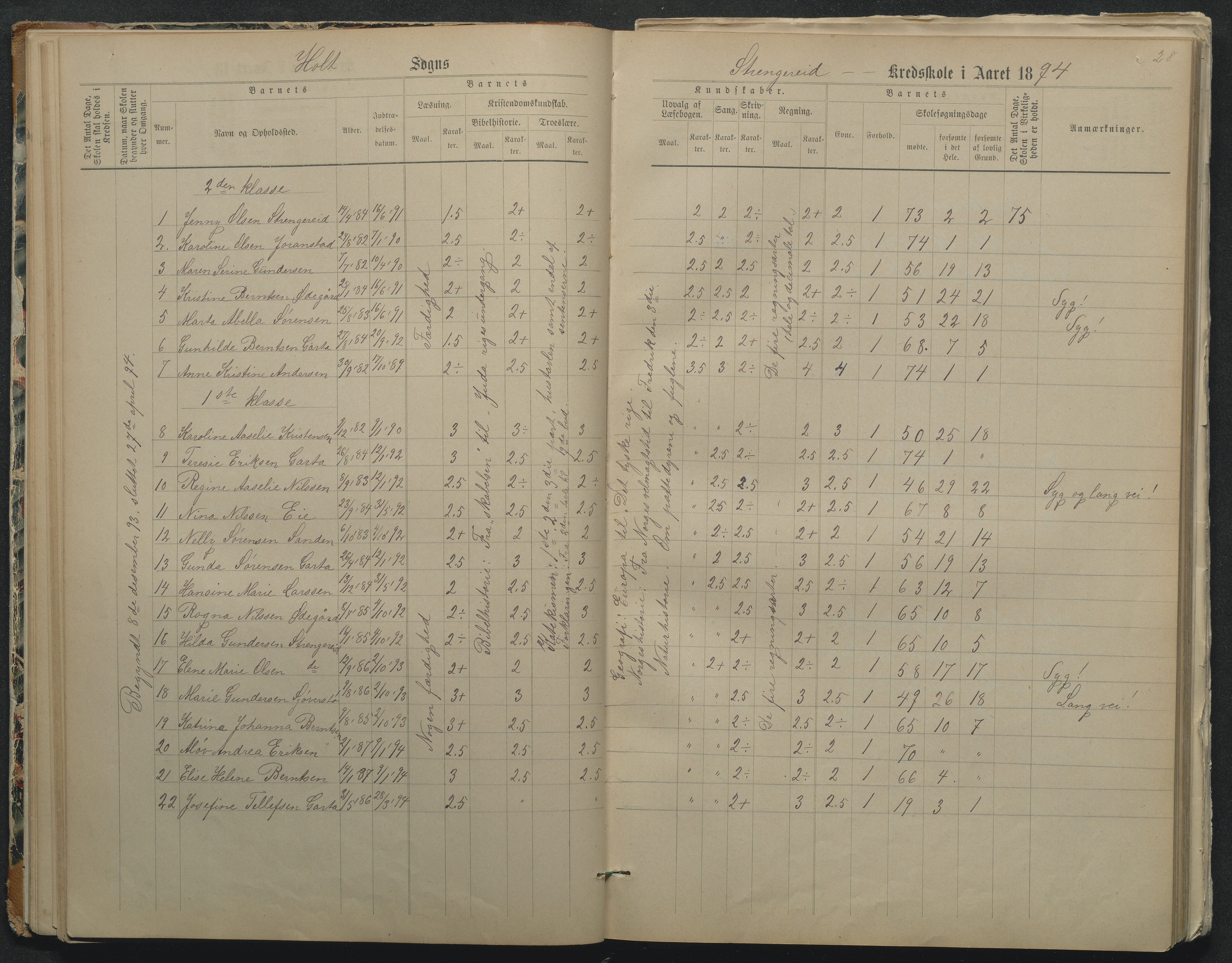 Flosta kommune, Strengereid Krets, AAKS/KA0916-550h/F01/L0002: Skoleprotokoll Strengereid skole, 1888-1910, p. 28