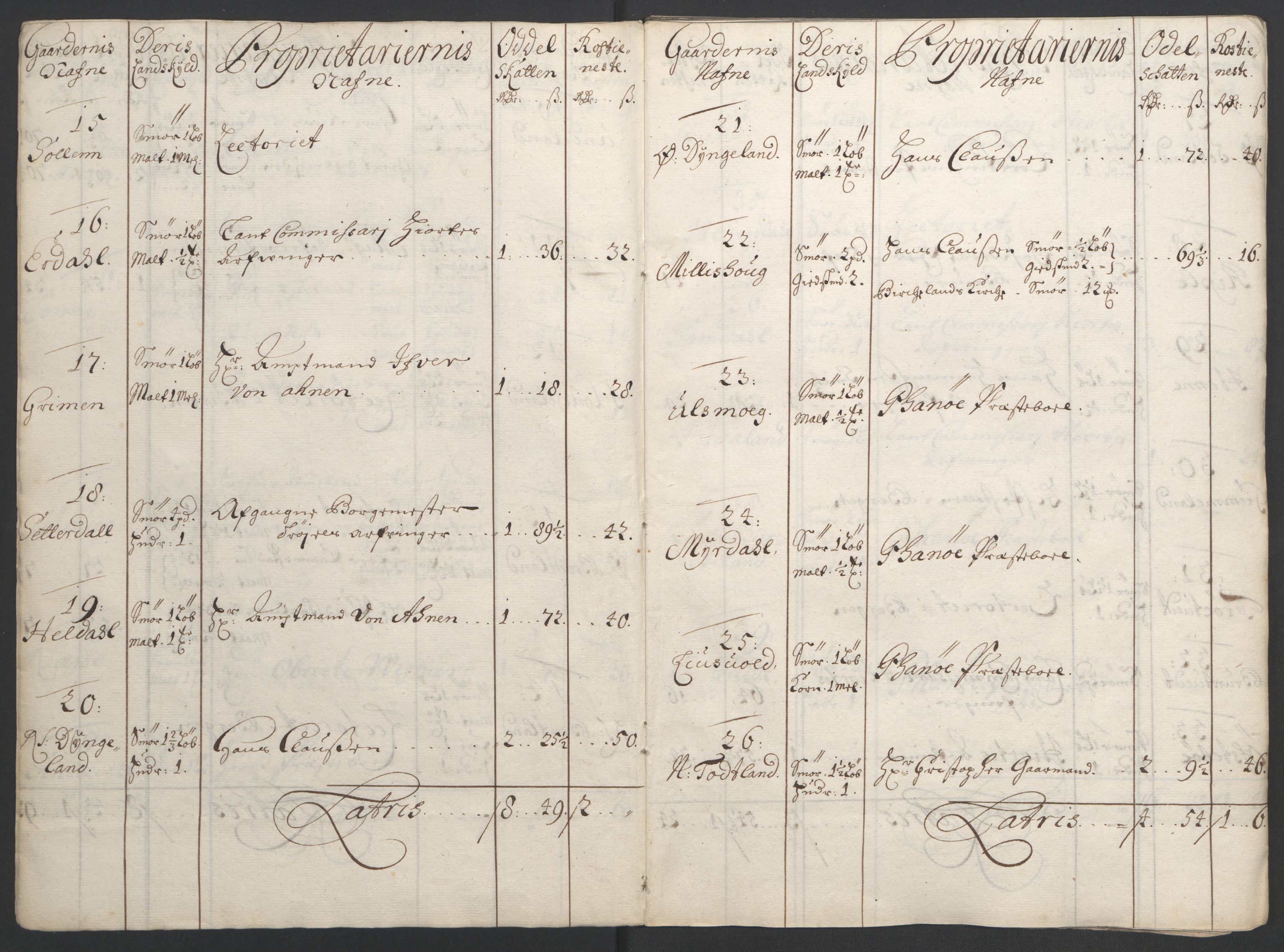 Rentekammeret inntil 1814, Reviderte regnskaper, Fogderegnskap, AV/RA-EA-4092/R51/L3183: Fogderegnskap Nordhordland og Voss, 1695-1697, p. 12