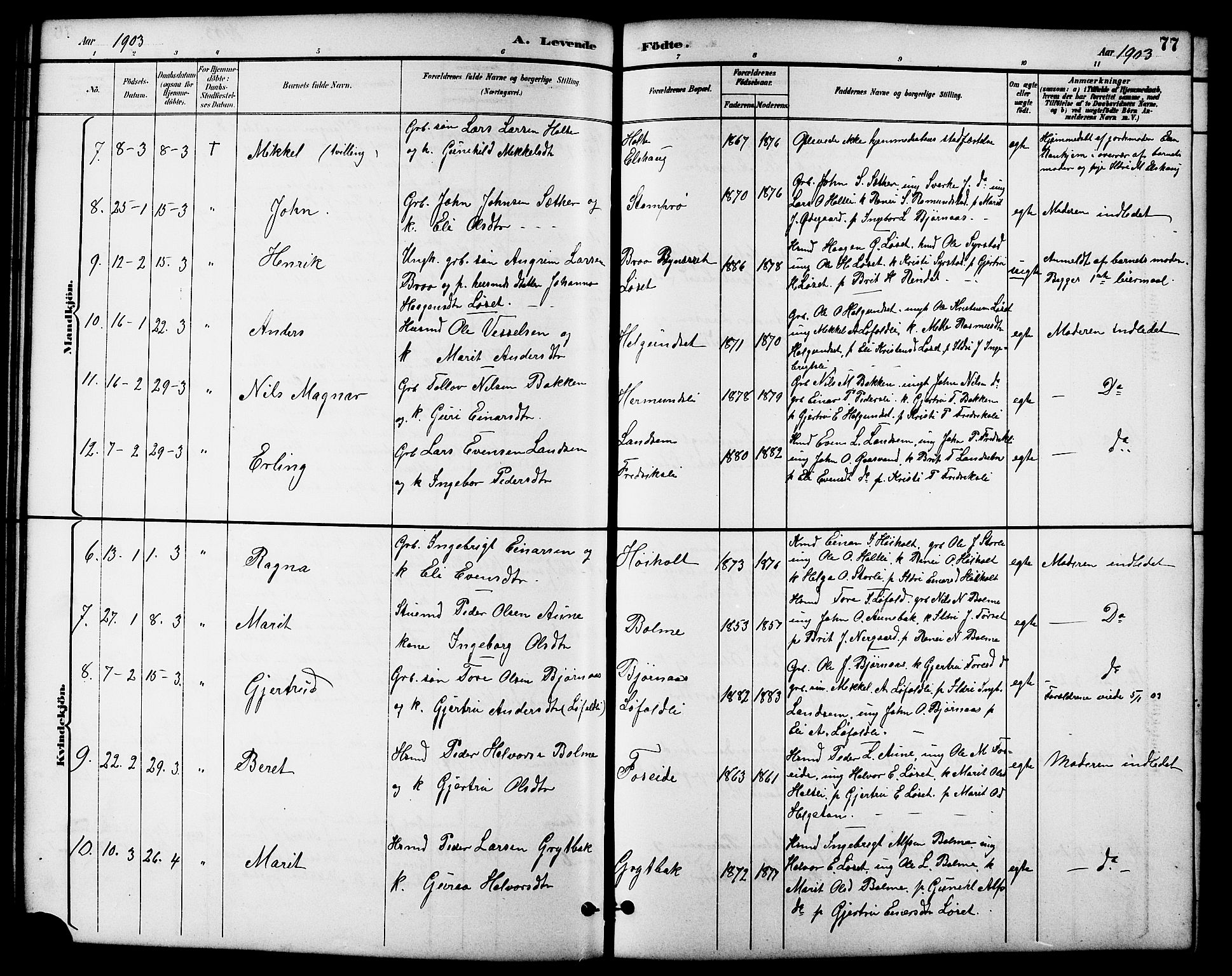 Ministerialprotokoller, klokkerbøker og fødselsregistre - Møre og Romsdal, AV/SAT-A-1454/598/L1078: Parish register (copy) no. 598C03, 1892-1909, p. 77