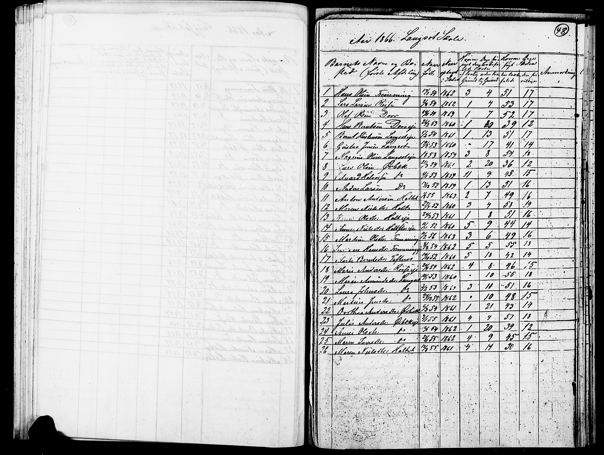 Eidsvoll prestekontor Kirkebøker, SAO/A-10888/O/Oa/L0003: Other parish register no. 3, 1859-1869, p. 48