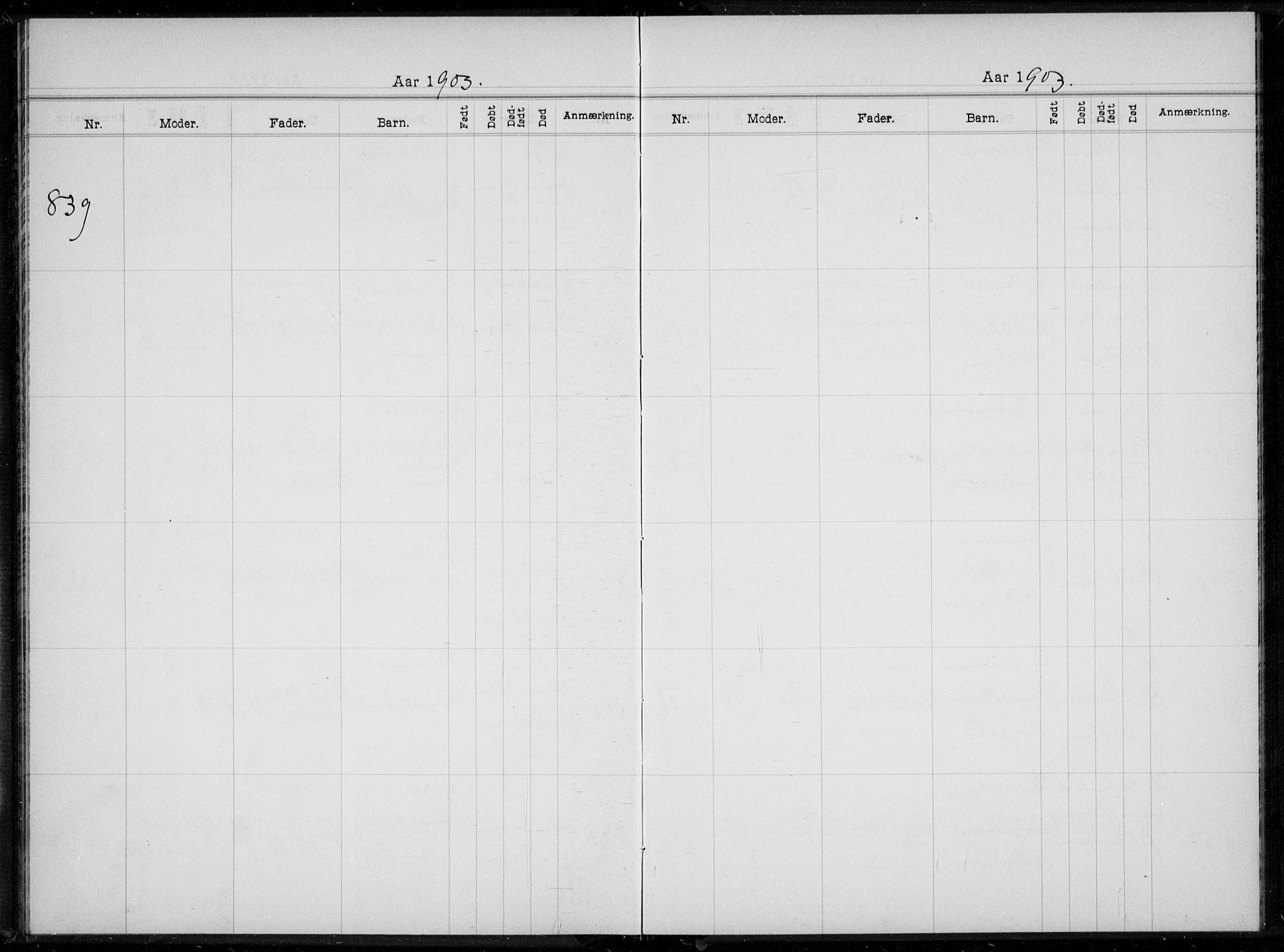 Rikshospitalet prestekontor Kirkebøker, AV/SAO-A-10309b/K/L0005/0002: Baptism register no. 5.2, 1901-1903