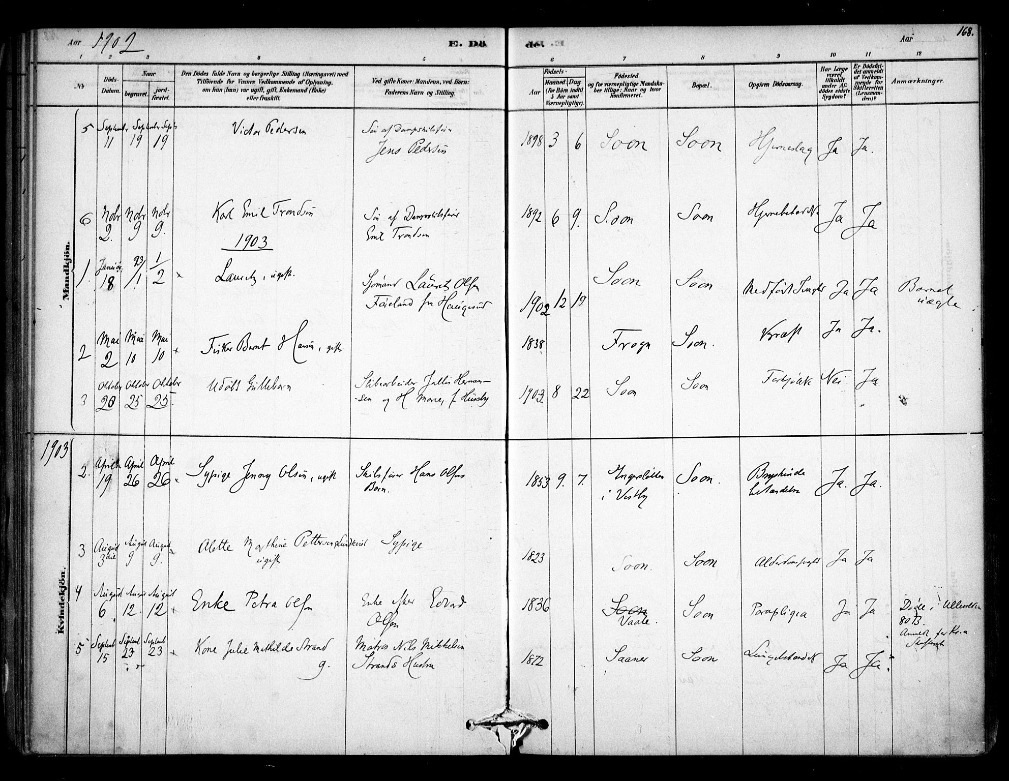 Vestby prestekontor Kirkebøker, SAO/A-10893/F/Fc/L0001: Parish register (official) no. III 1, 1878-1906, p. 168
