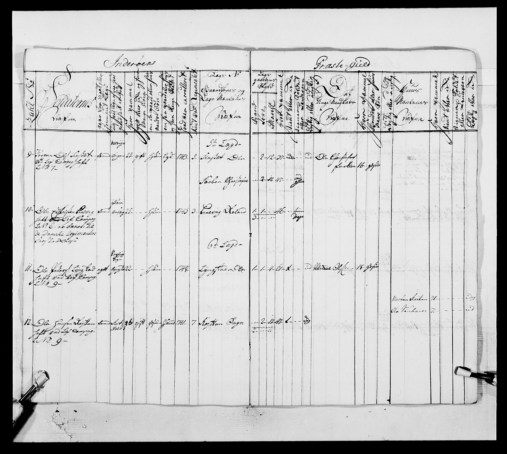 Kommanderende general (KG I) med Det norske krigsdirektorium, AV/RA-EA-5419/E/Ea/L0509: 1. Trondheimske regiment, 1740-1748, p. 334