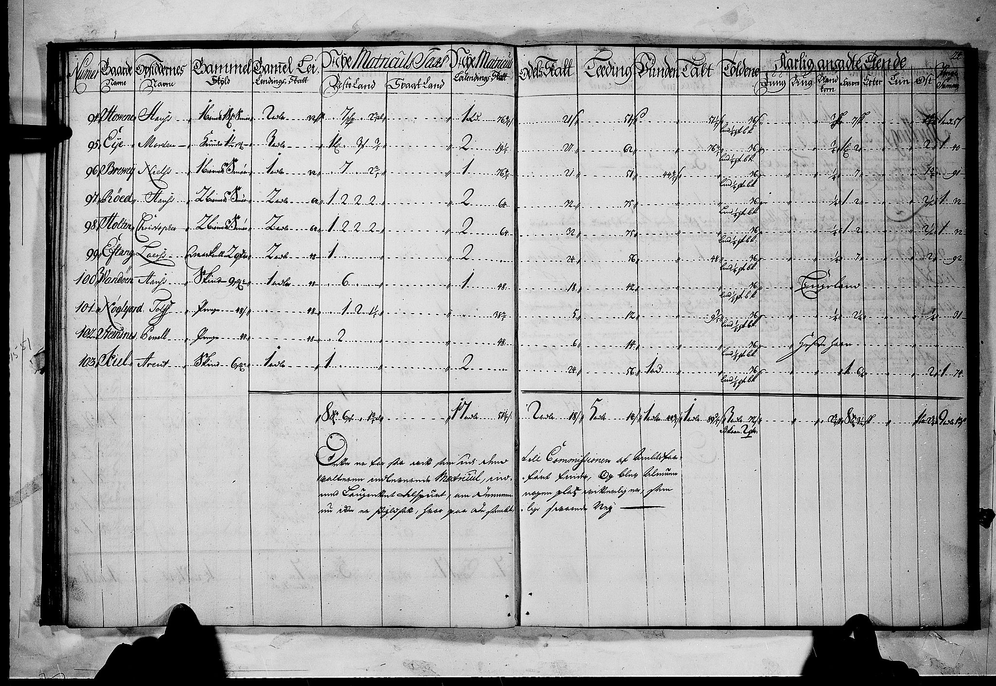 Rentekammeret inntil 1814, Realistisk ordnet avdeling, AV/RA-EA-4070/N/Nb/Nbf/L0118: Larvik grevskap matrikkelprotokoll, 1723, p. 23b-24a