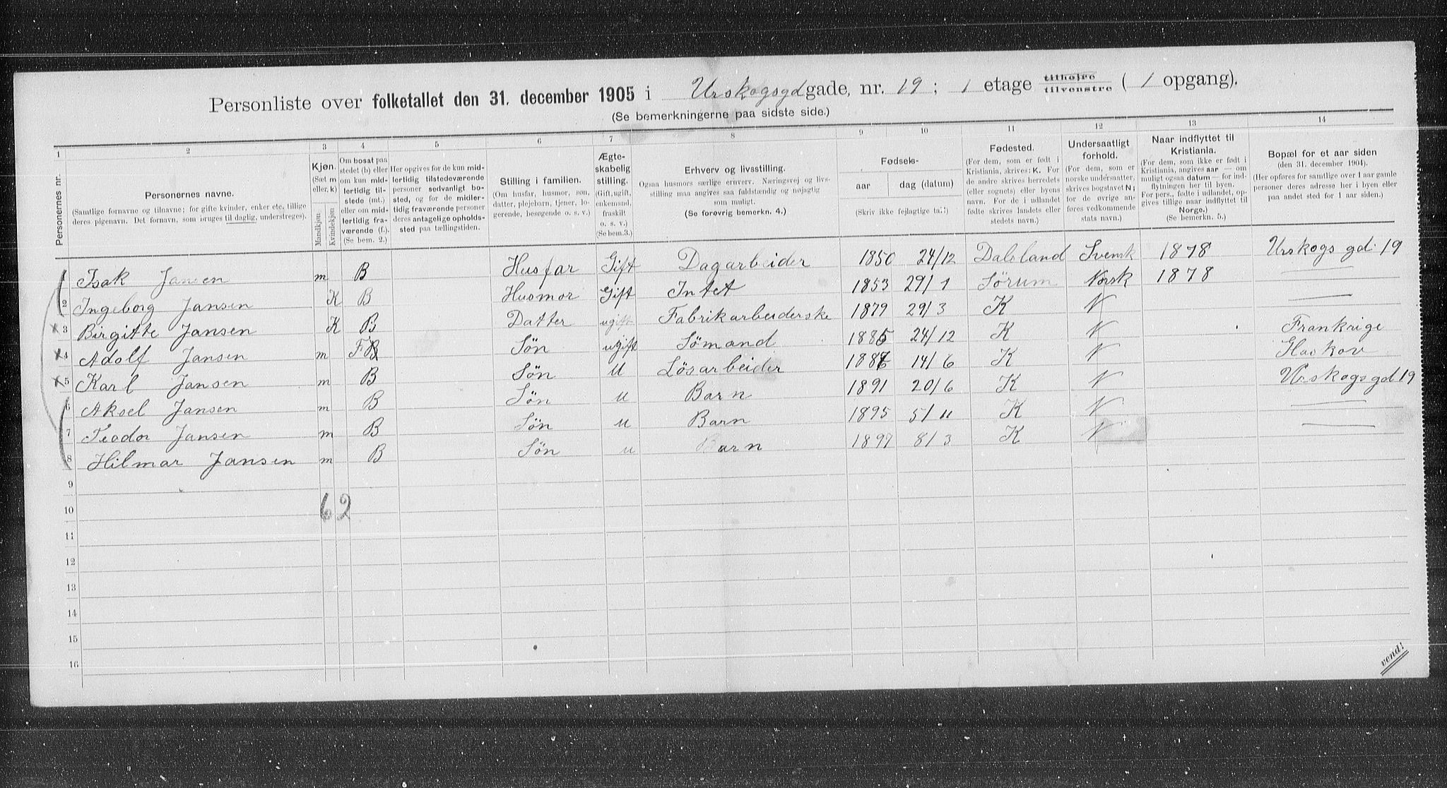 OBA, Municipal Census 1905 for Kristiania, 1905, p. 63385