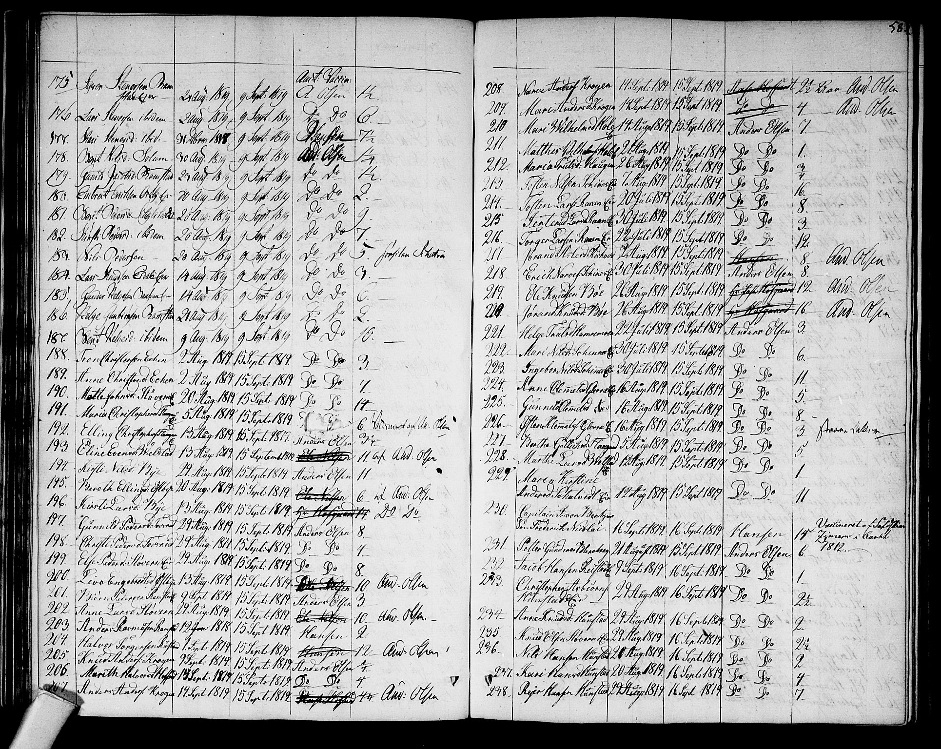 Sigdal kirkebøker, AV/SAKO-A-245/F/Fa/L0004: Parish register (official) no. I 4, 1812-1815, p. 58