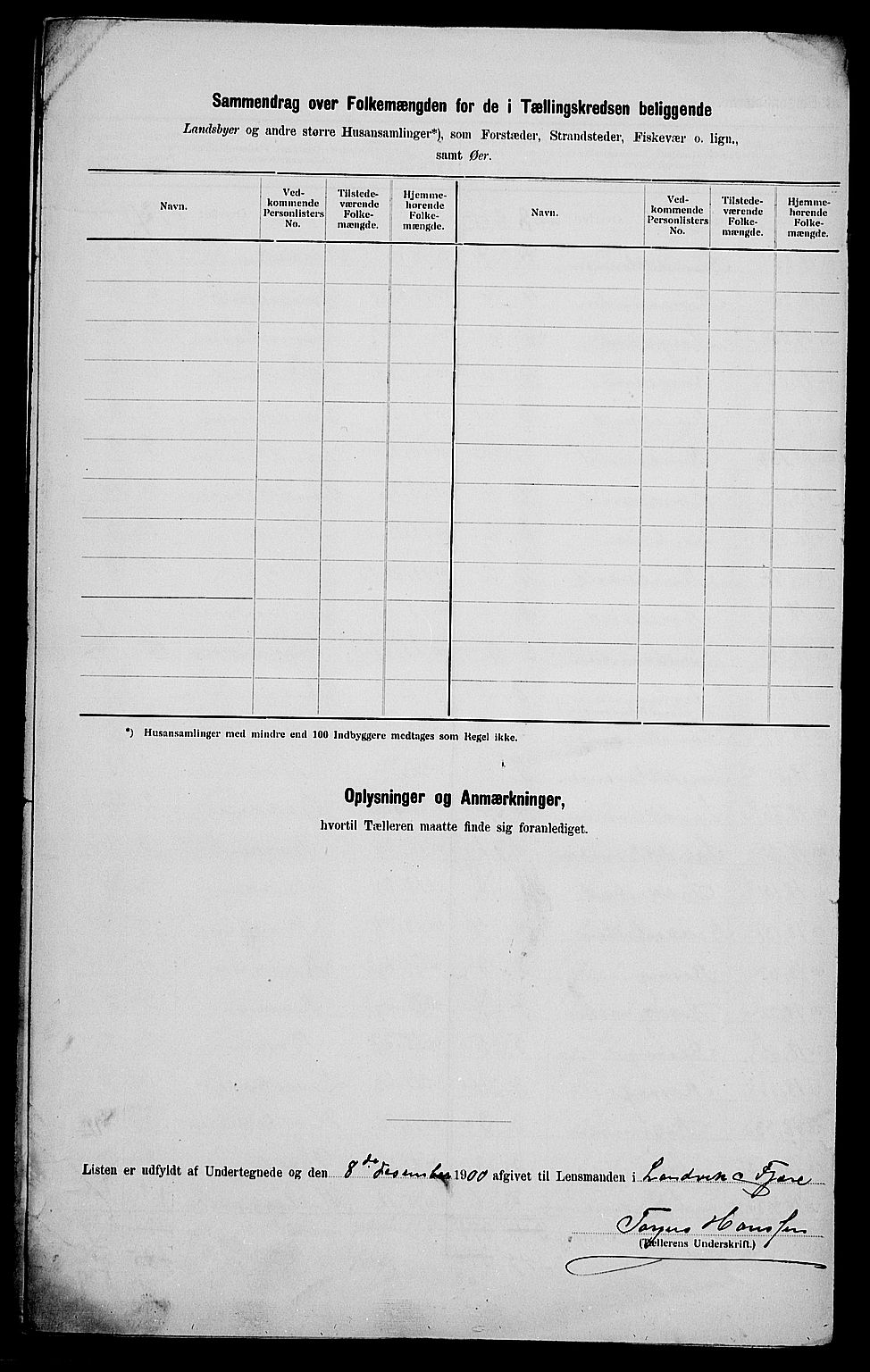 SAK, 1900 census for Landvik, 1900, p. 15