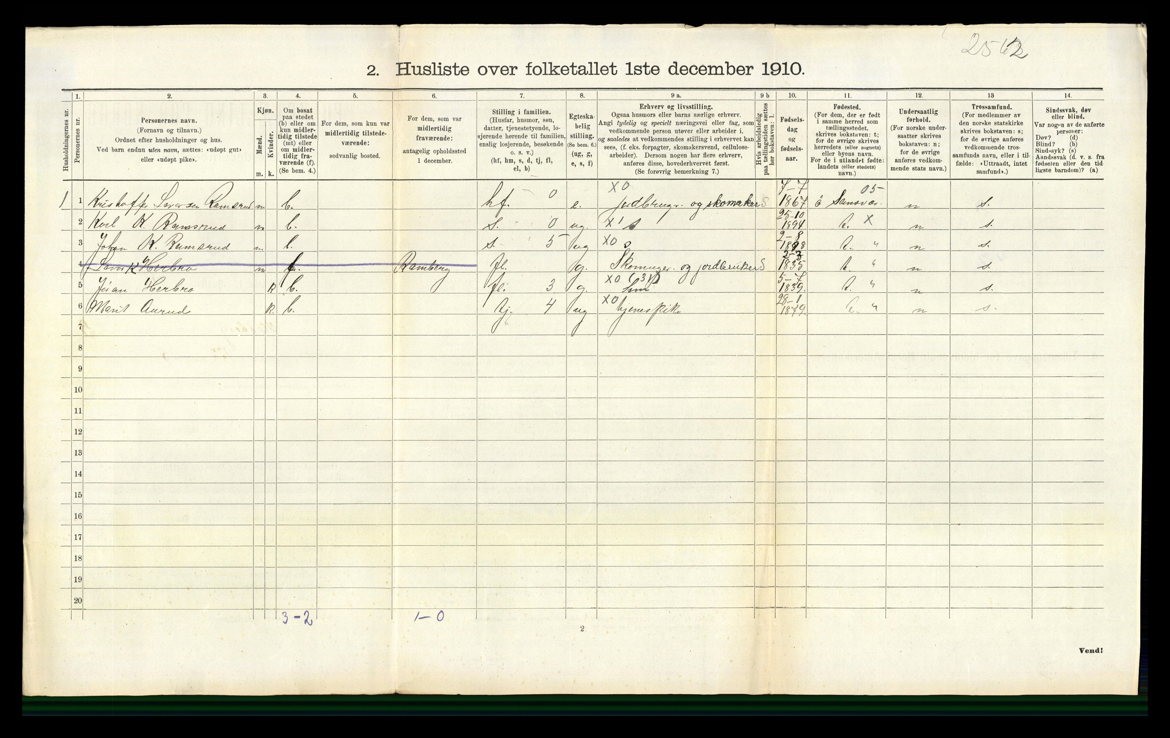 RA, 1910 census for Flesberg, 1910, p. 206