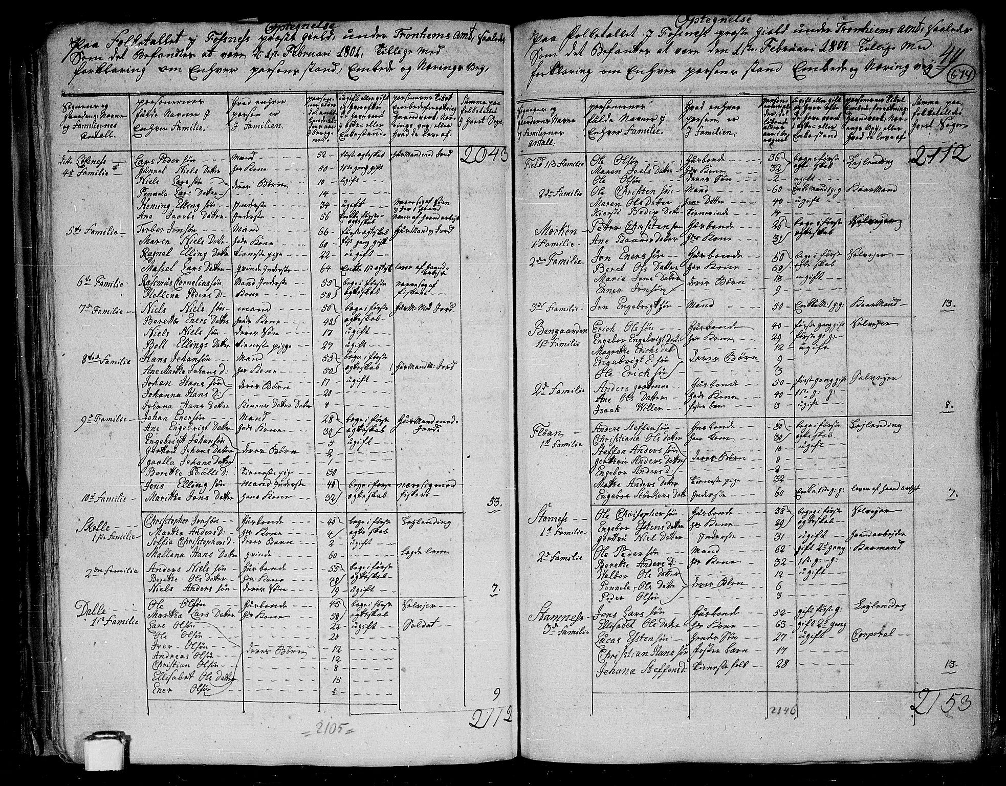 RA, 1801 census for 1748P Fosnes, 1801, p. 673b-674a