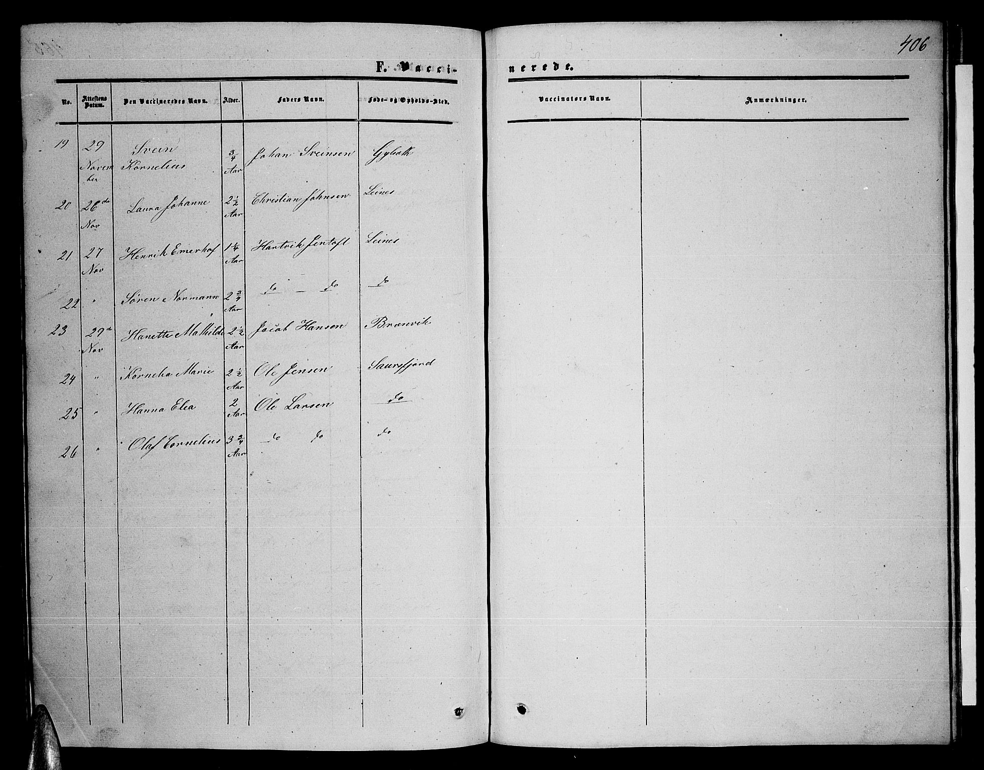 Ministerialprotokoller, klokkerbøker og fødselsregistre - Nordland, AV/SAT-A-1459/857/L0827: Parish register (copy) no. 857C02, 1852-1879, p. 406