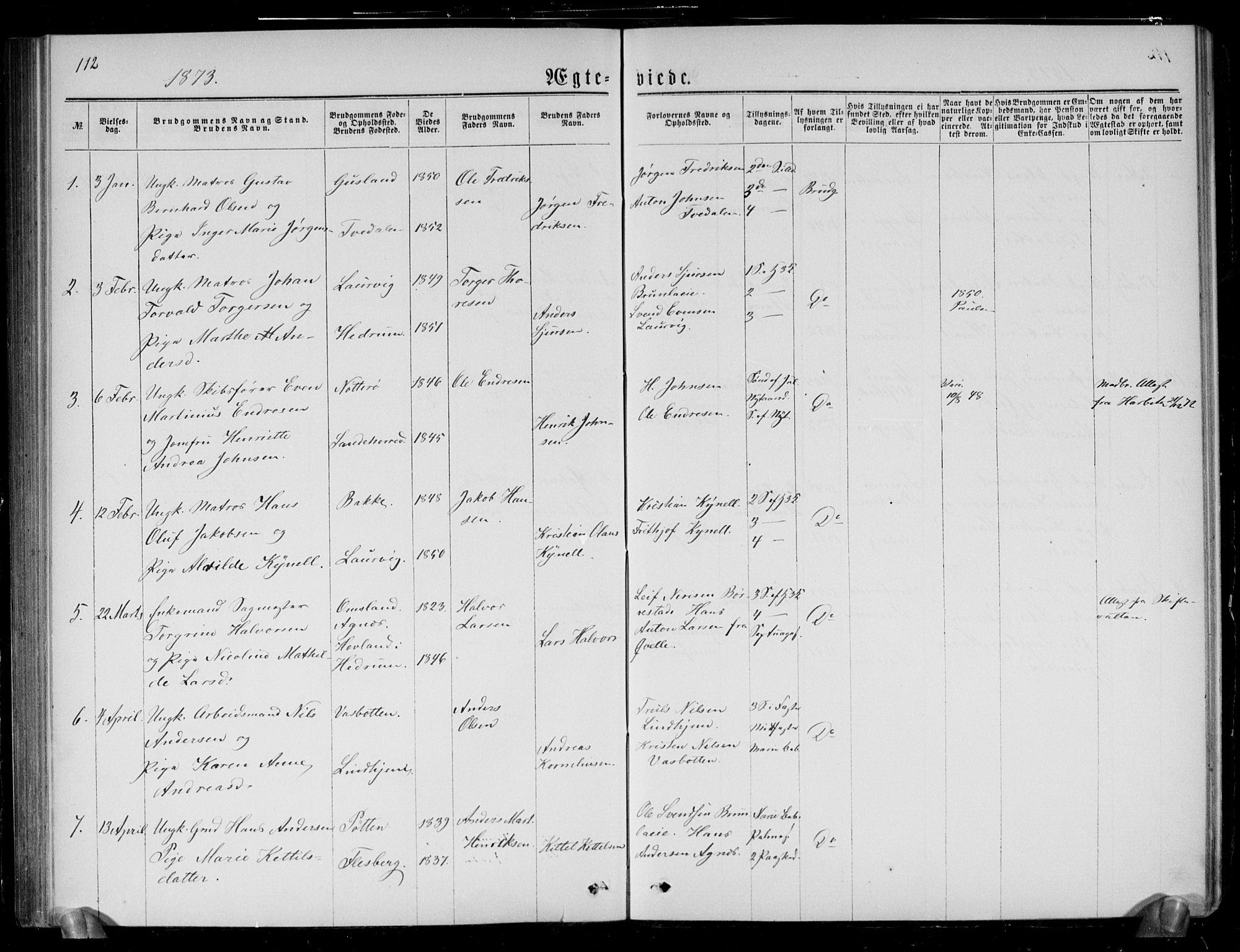 Brunlanes kirkebøker, SAKO/A-342/G/Ga/L0002: Parish register (copy) no. I 2, 1866-1876, p. 112