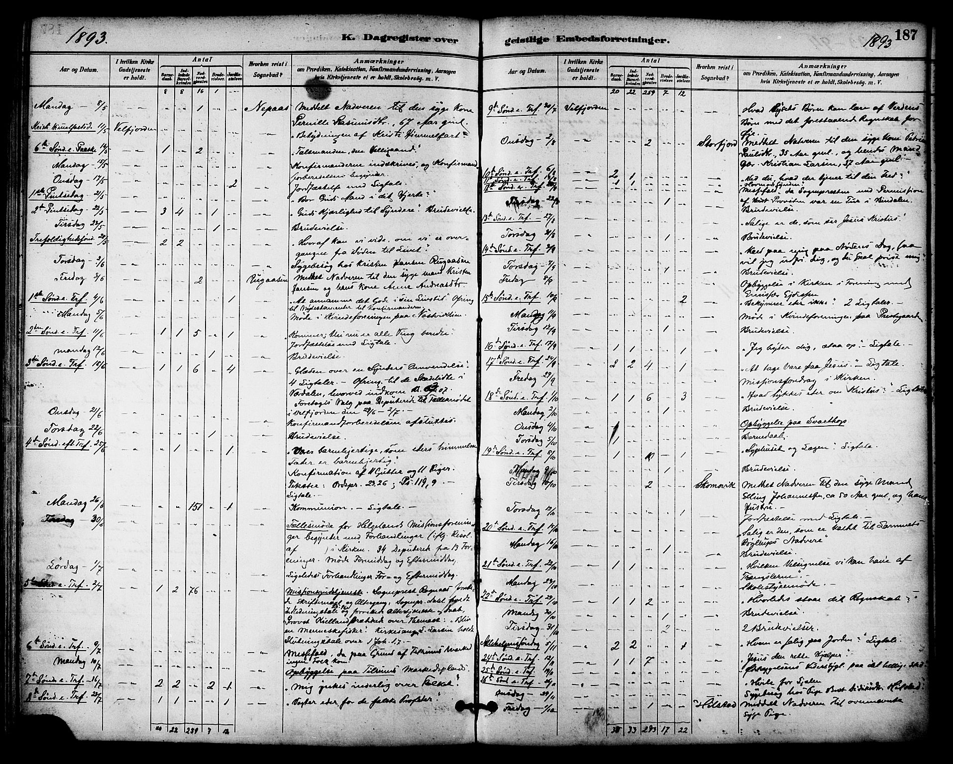 Ministerialprotokoller, klokkerbøker og fødselsregistre - Nordland, AV/SAT-A-1459/814/L0226: Parish register (official) no. 814A07, 1886-1898, p. 187