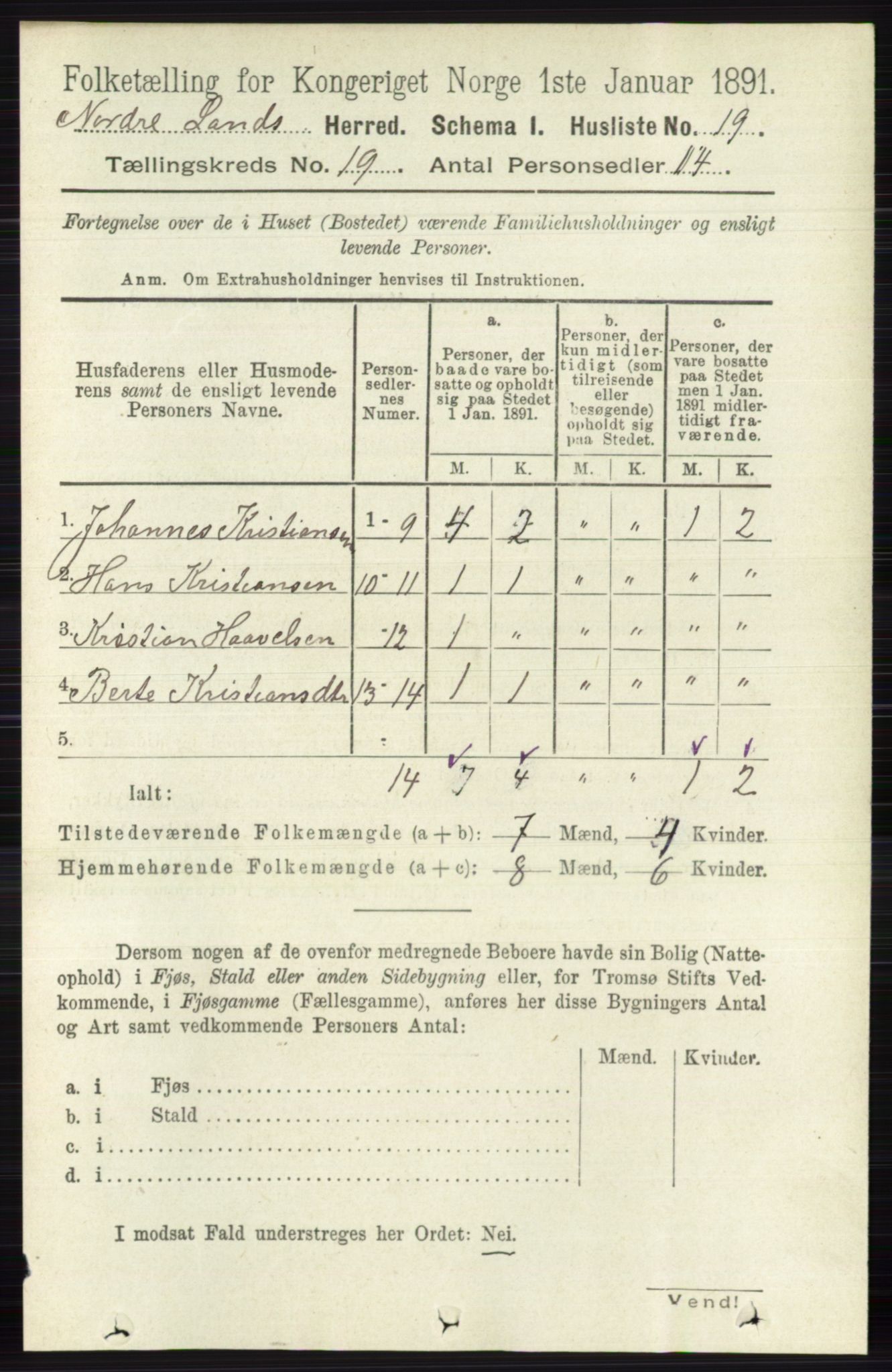 RA, 1891 census for 0538 Nordre Land, 1891, p. 4612