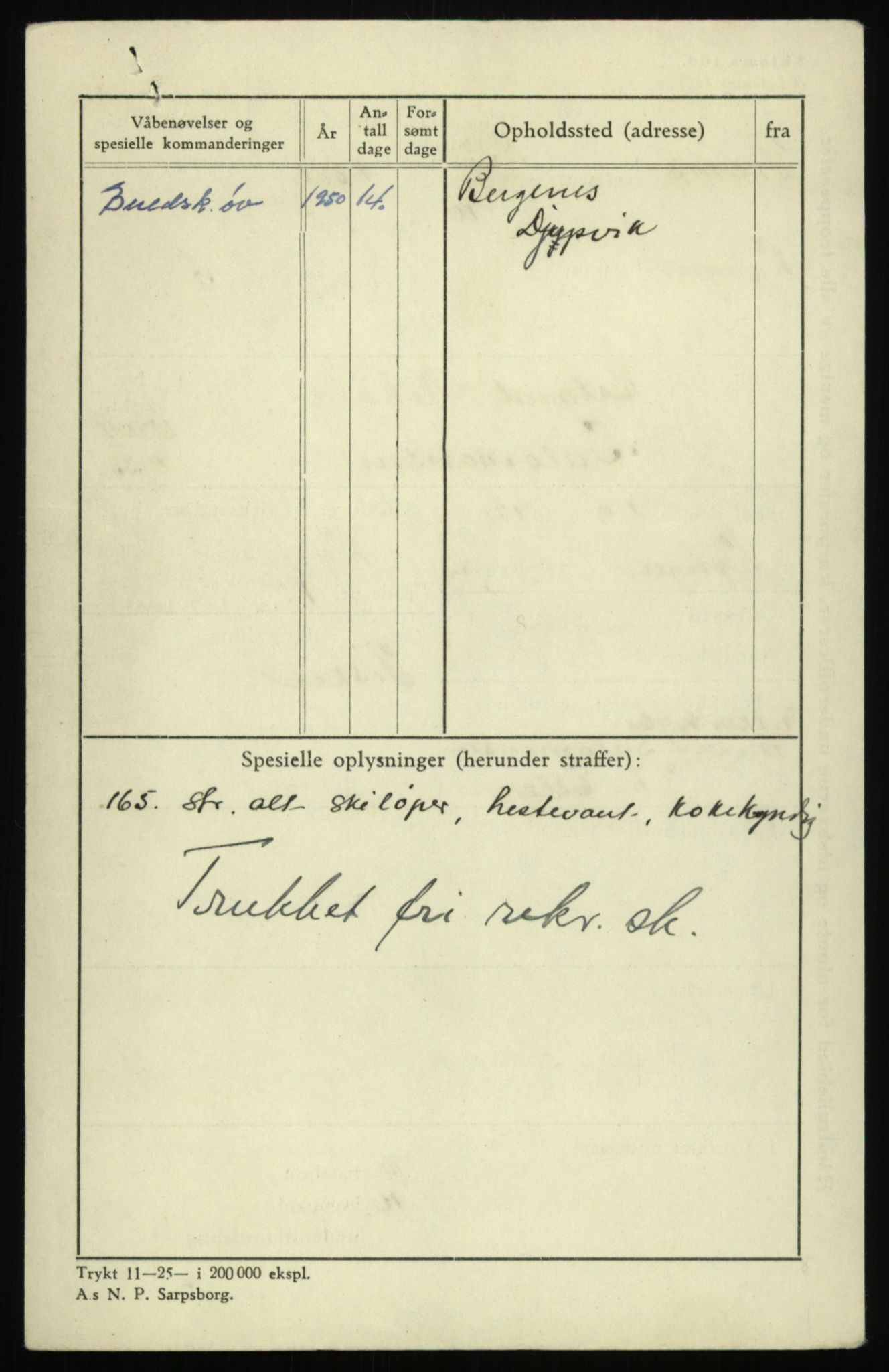 Forsvaret, Troms infanteriregiment nr. 16, AV/RA-RAFA-3146/P/Pa/L0017: Rulleblad for regimentets menige mannskaper, årsklasse 1933, 1933, p. 1136