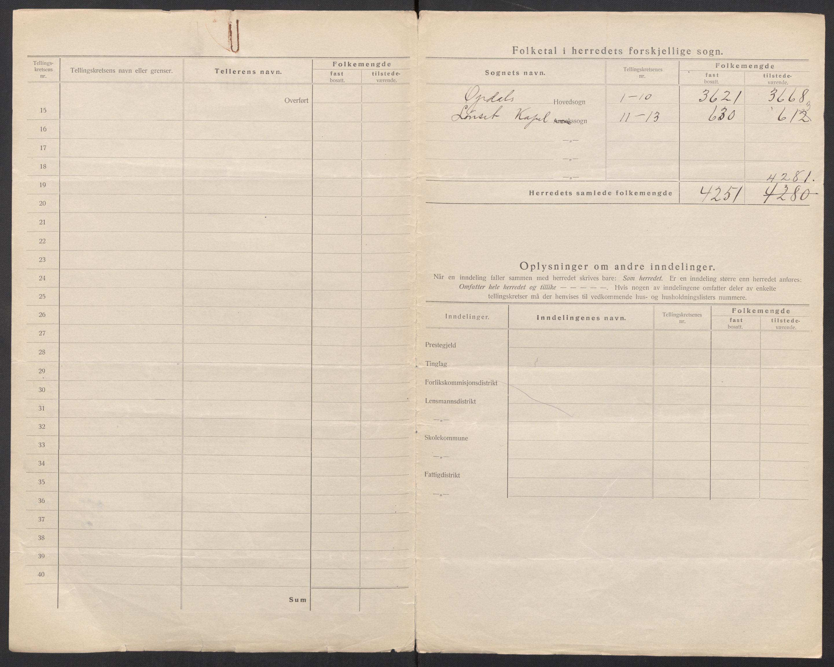 SAT, 1920 census for Oppdal, 1920, p. 4