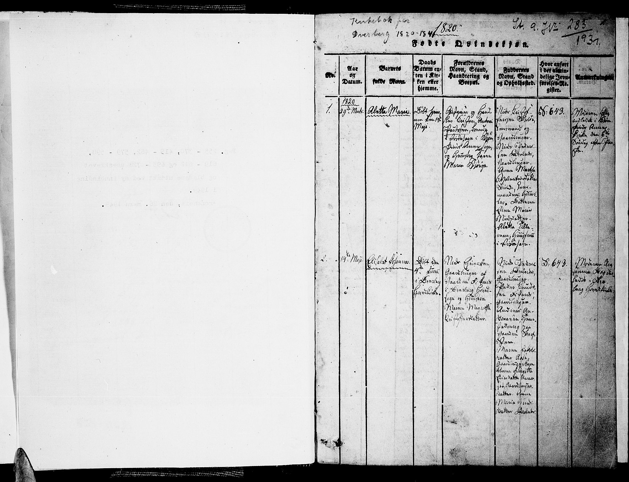 Ministerialprotokoller, klokkerbøker og fødselsregistre - Nordland, SAT/A-1459/897/L1395: Parish register (official) no. 897A03, 1820-1841, p. 0-1