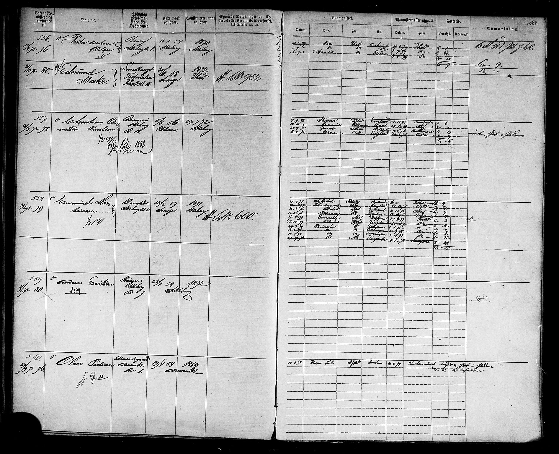 Halden mønstringskontor, AV/SAO-A-10569a/F/Fc/Fca/L0004: Annotasjonsrulle, 1868-1875, p. 116