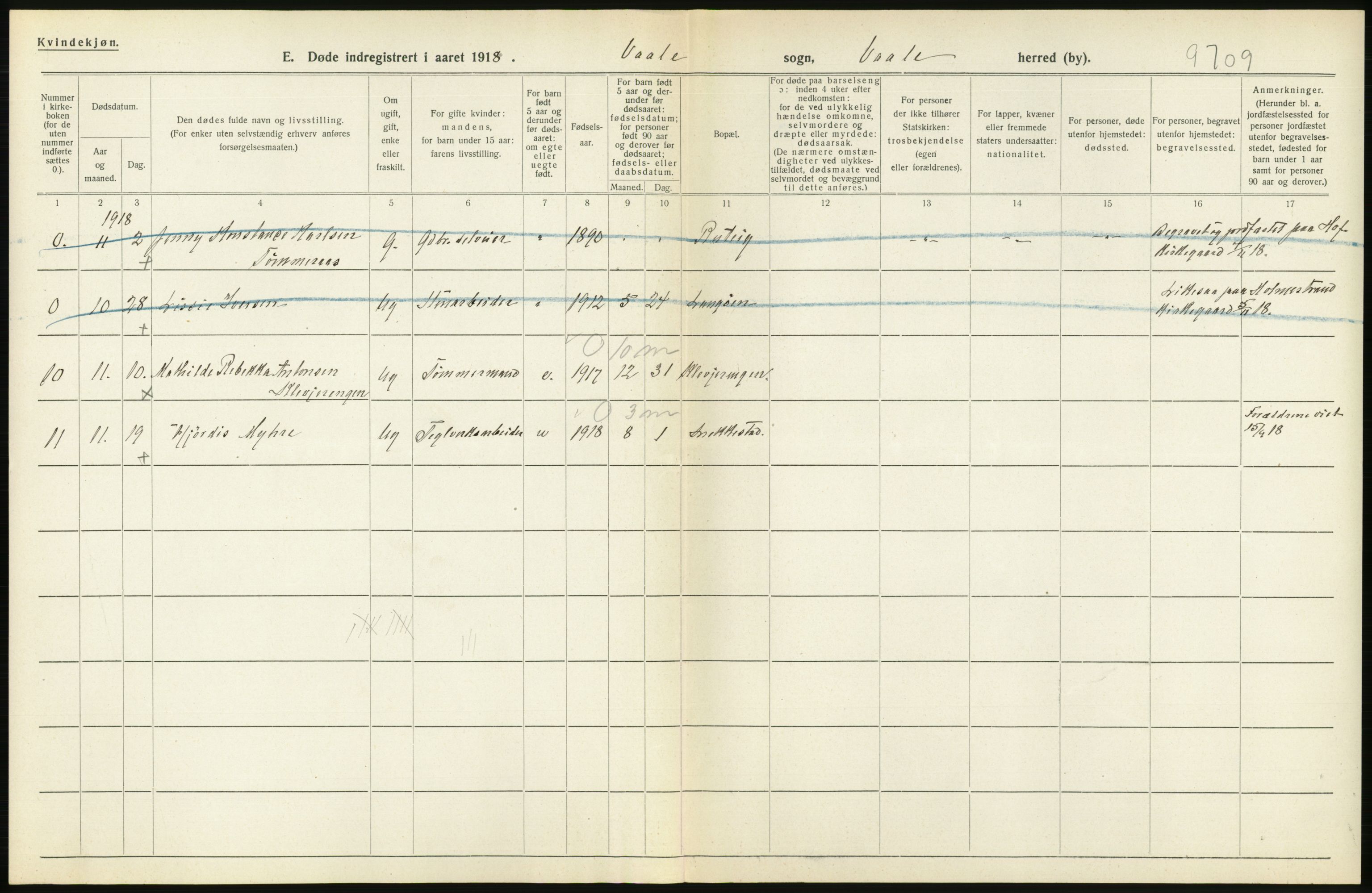 Statistisk sentralbyrå, Sosiodemografiske emner, Befolkning, AV/RA-S-2228/D/Df/Dfb/Dfbh/L0023: Vestfold fylke: Døde. Bygder og byer., 1918, p. 234