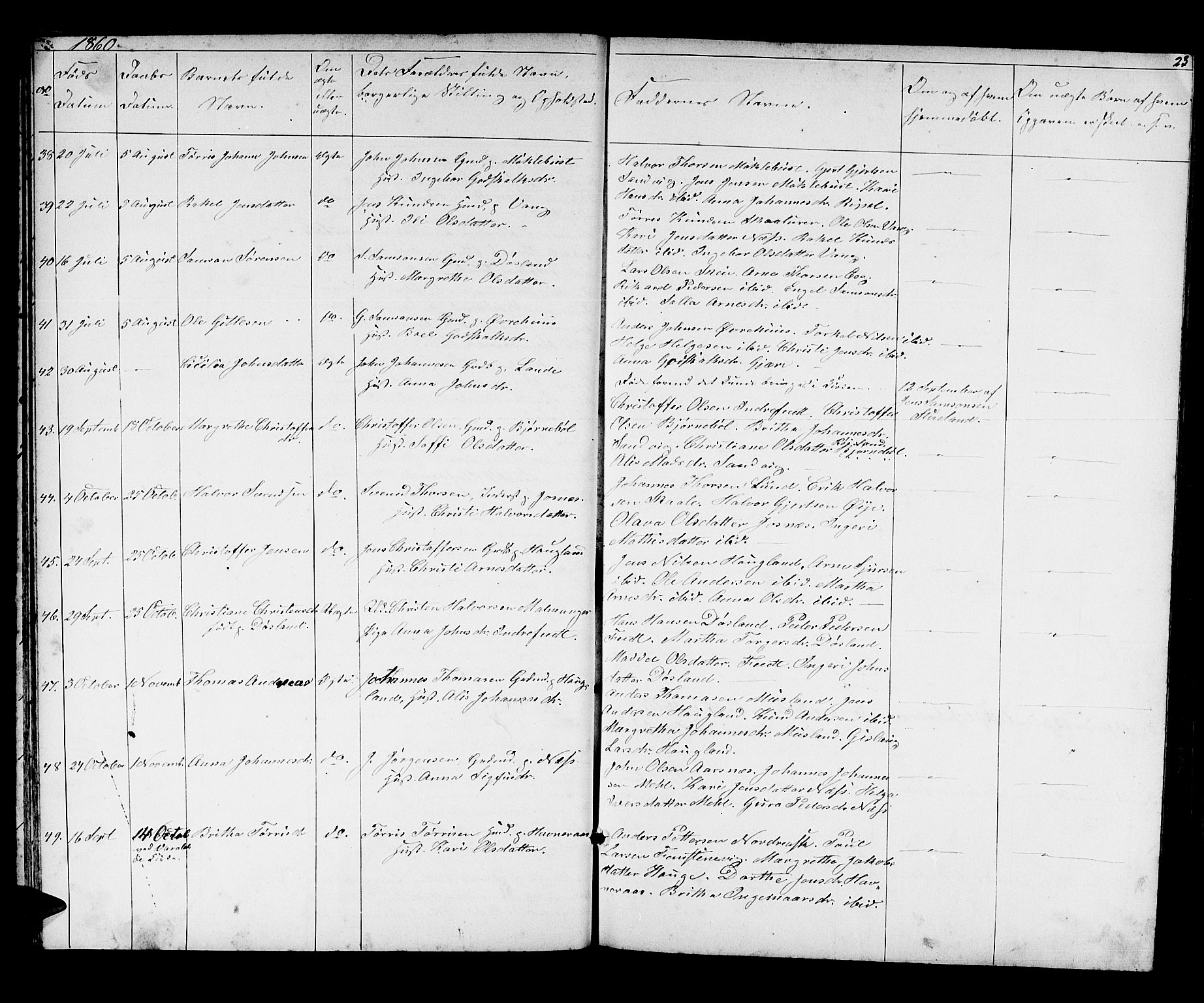 Kvinnherad sokneprestembete, AV/SAB-A-76401/H/Hab: Parish register (copy) no. A 1, 1856-1873, p. 23