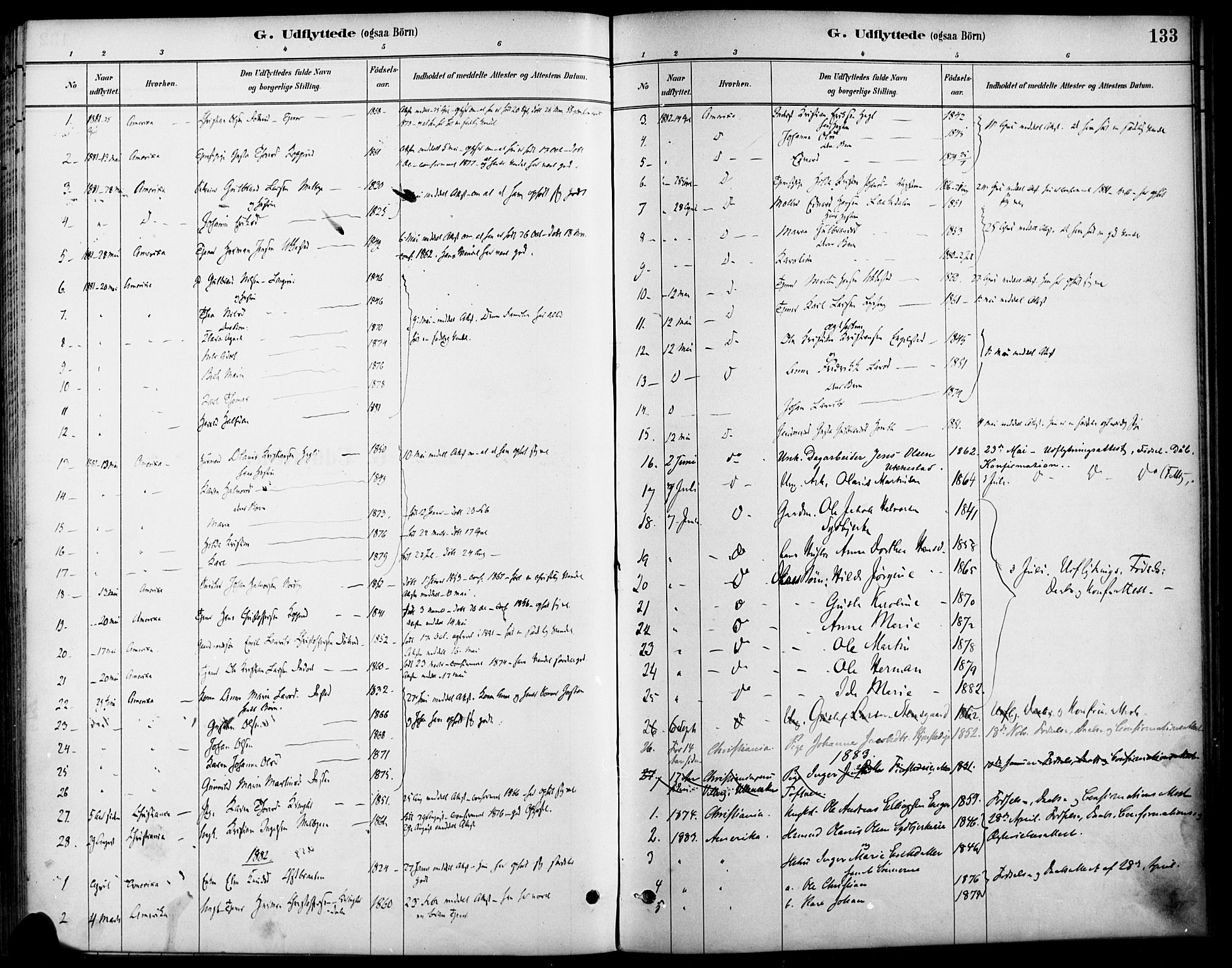 Nannestad prestekontor Kirkebøker, SAO/A-10414a/F/Fa/L0014: Parish register (official) no. I 14, 1881-1890, p. 133