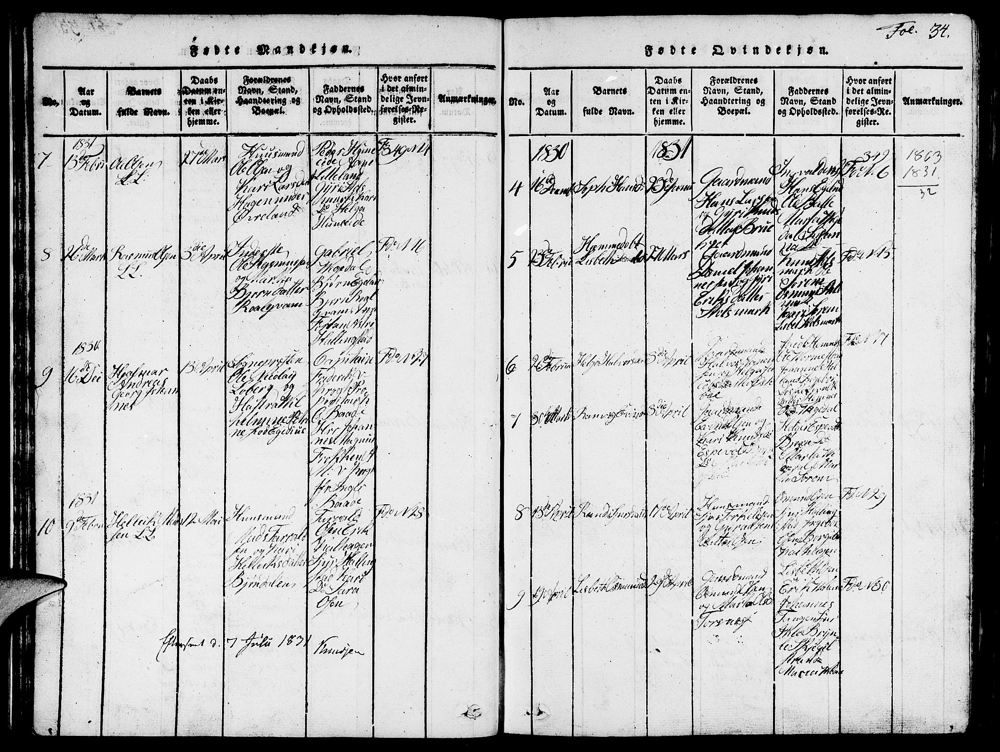 Vikedal sokneprestkontor, SAST/A-101840/01/V: Parish register (copy) no. B 1, 1816-1853, p. 34