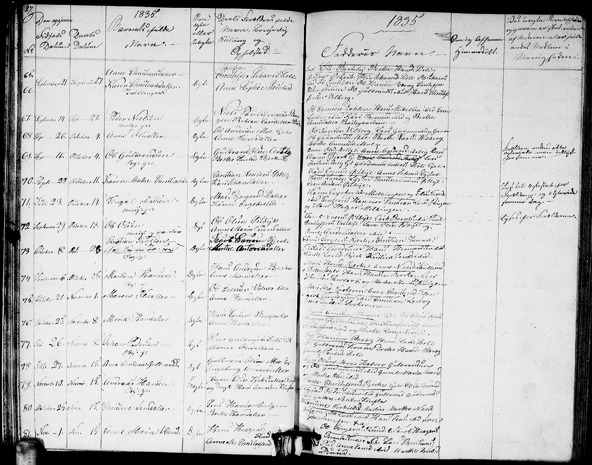 Sørum prestekontor Kirkebøker, SAO/A-10303/G/Ga/L0002: Parish register (copy) no. I 2, 1829-1845, p. 27