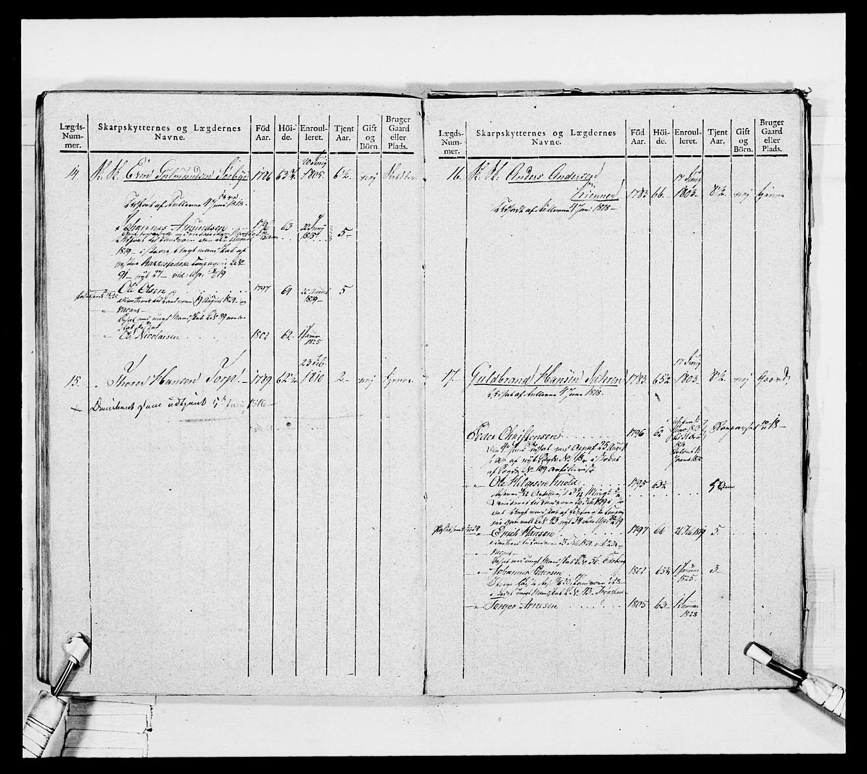 Generalitets- og kommissariatskollegiet, Det kongelige norske kommissariatskollegium, AV/RA-EA-5420/E/Eh/L0050: Akershusiske skarpskytterregiment, 1812, p. 457