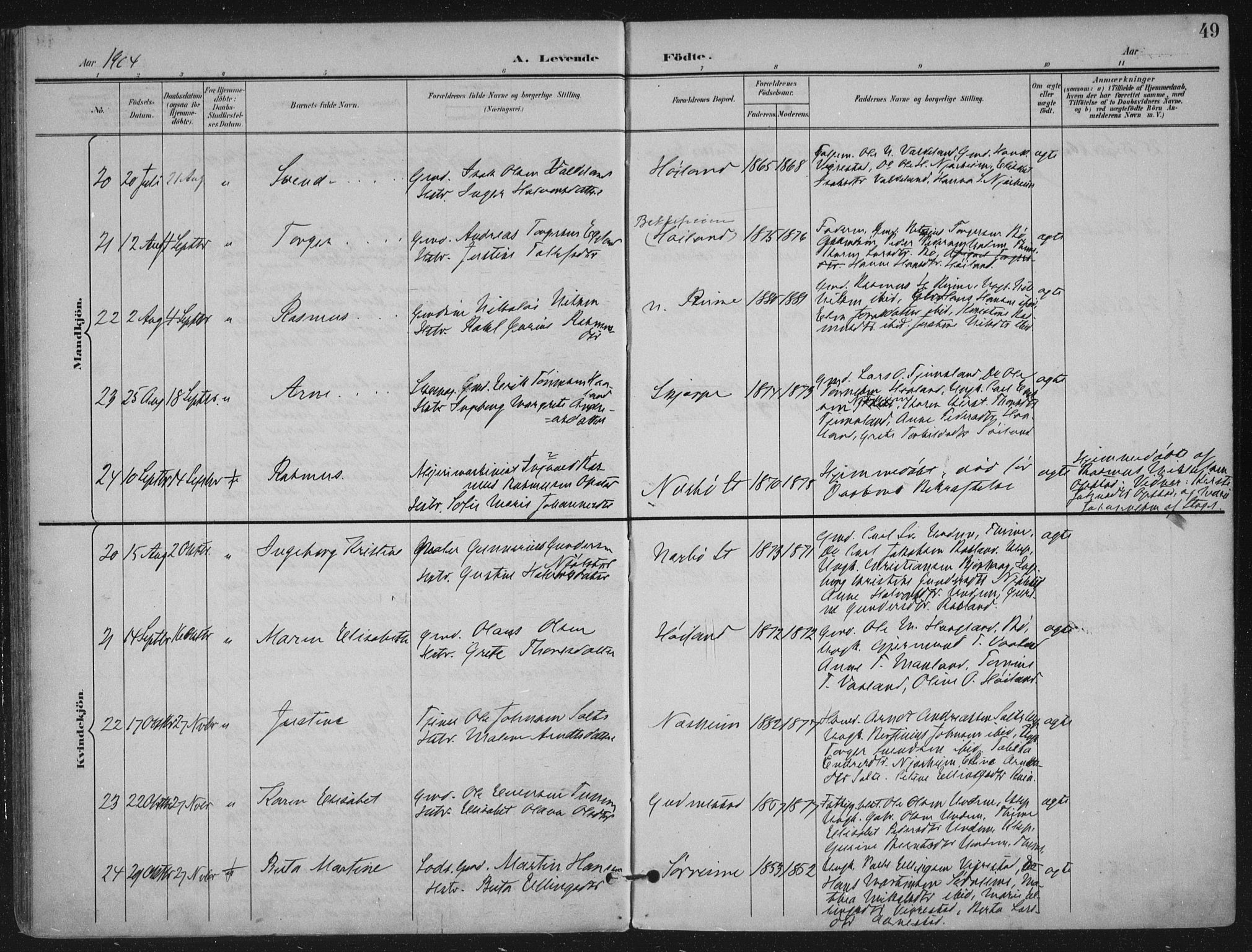 Hå sokneprestkontor, AV/SAST-A-101801/002/B/L0001: Parish register (official) no. A 11, 1897-1924, p. 49