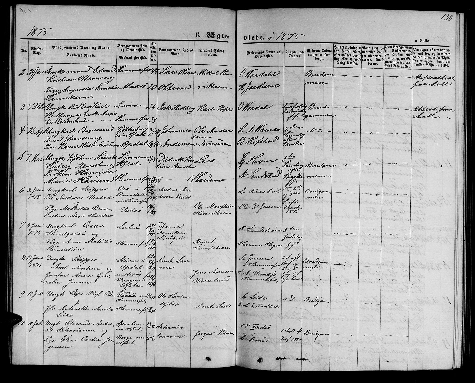 Hammerfest sokneprestkontor, SATØ/S-1347/H/Hb/L0004.klokk: Parish register (copy) no. 4, 1869-1877, p. 130