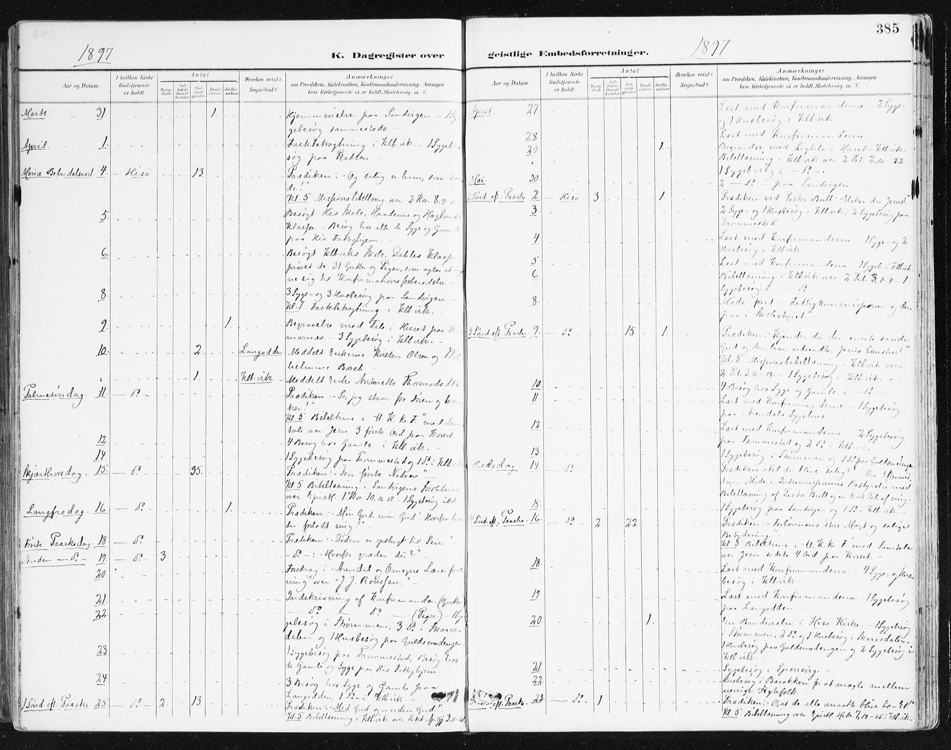 Hisøy sokneprestkontor, SAK/1111-0020/F/Fa/L0004: Parish register (official) no. A 4, 1895-1917, p. 385
