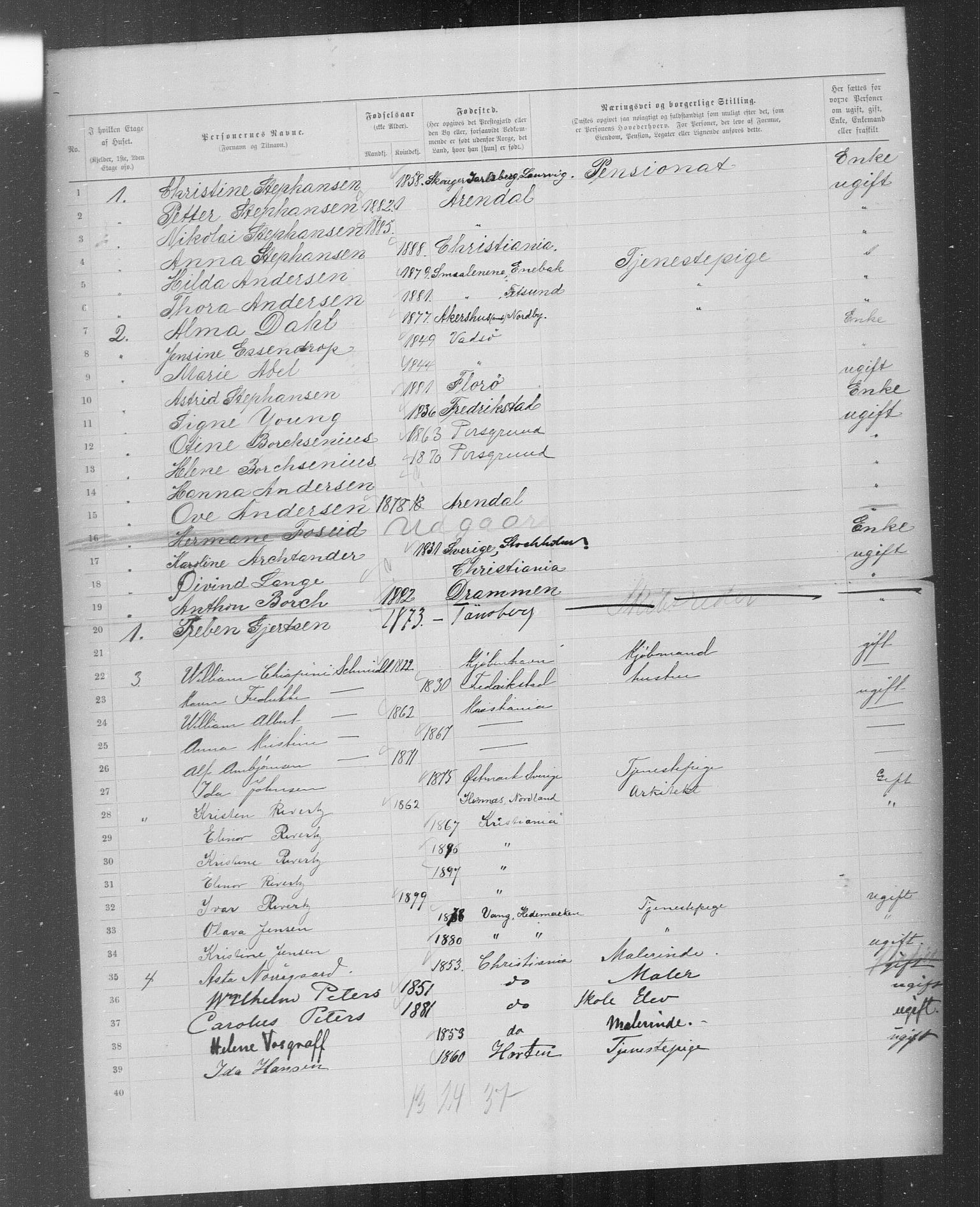 OBA, Municipal Census 1899 for Kristiania, 1899, p. 4677