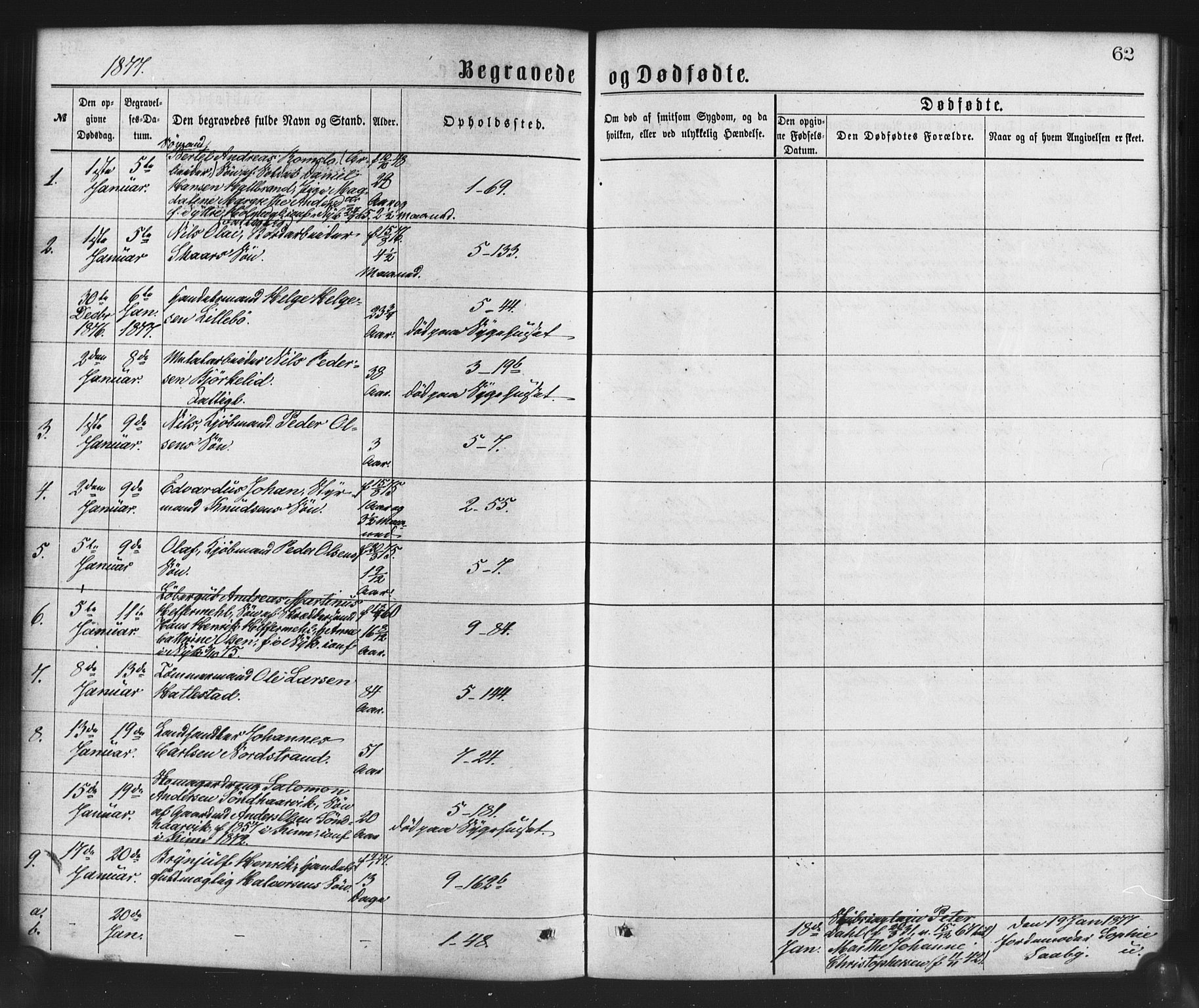 Nykirken Sokneprestembete, AV/SAB-A-77101/H/Haa/L0043: Parish register (official) no. E 3, 1869-1882, p. 62