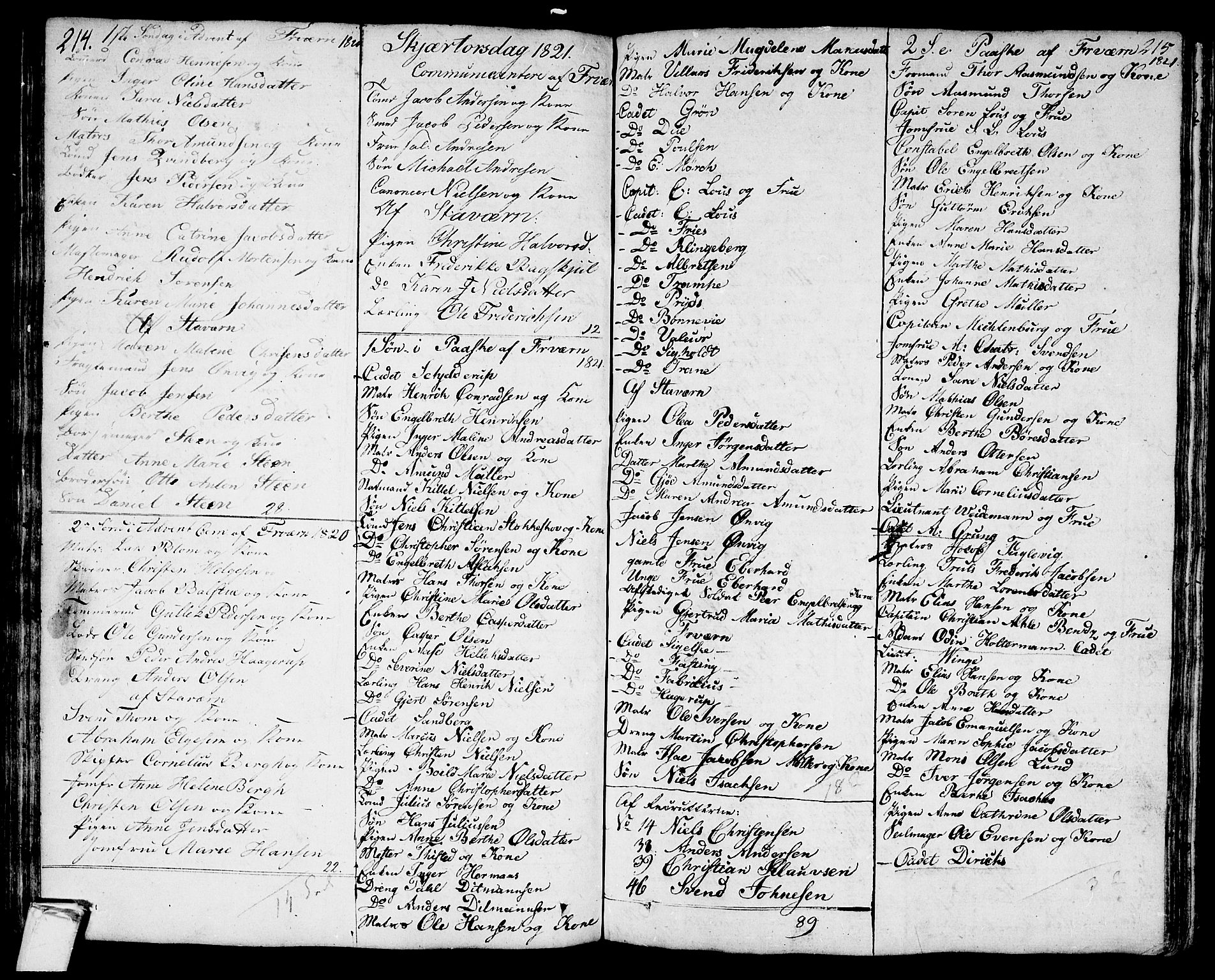 Stavern kirkebøker, SAKO/A-318/F/Fa/L0004: Parish register (official) no. 4, 1809-1816, p. 214-215