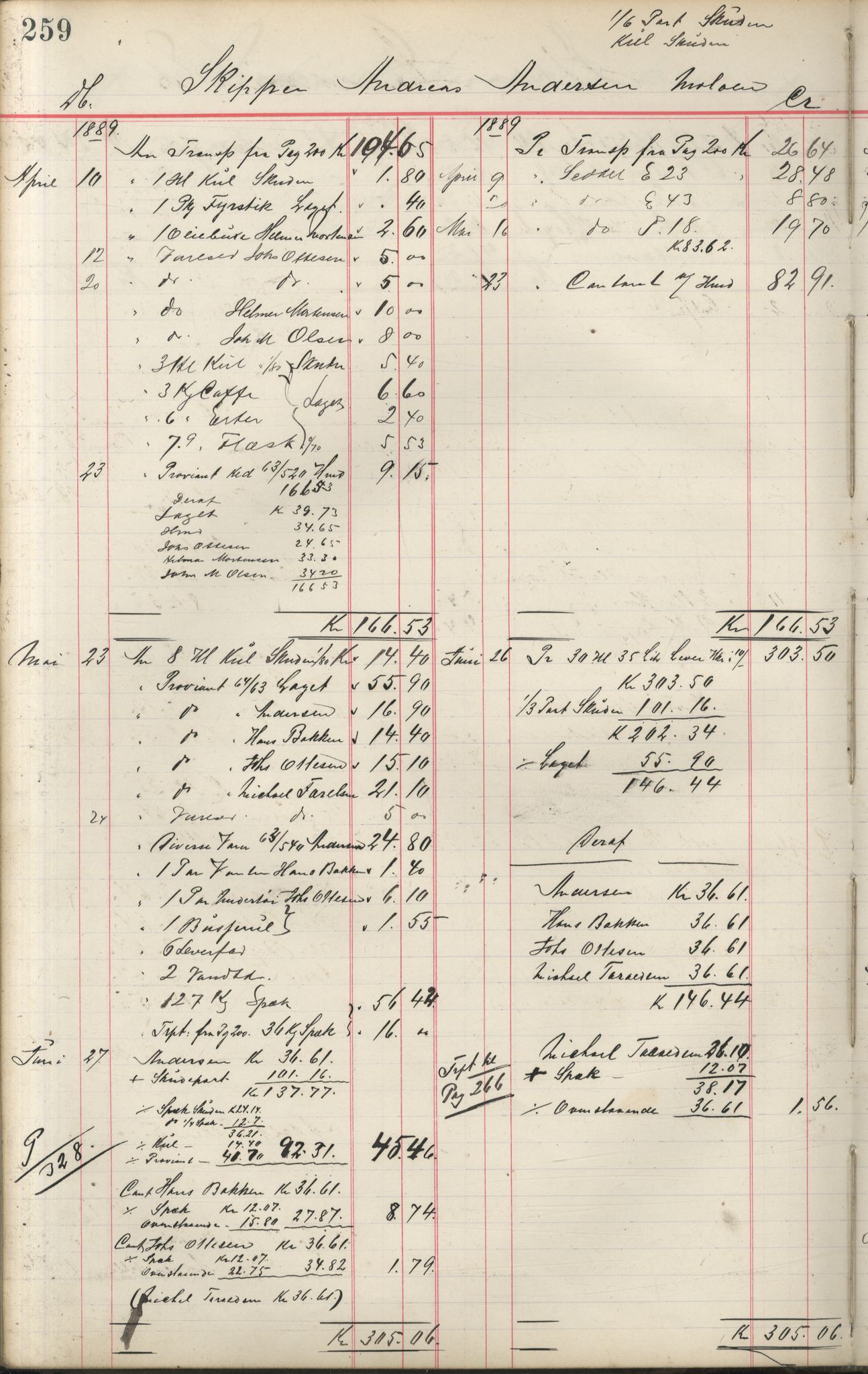 Brodtkorb handel A/S, VAMU/A-0001/F/Fa/L0001/0002: Kompanibøker. Innensogns / Compagnibog for Indensogns Fiskere No 11, 1887-1889, p. 259