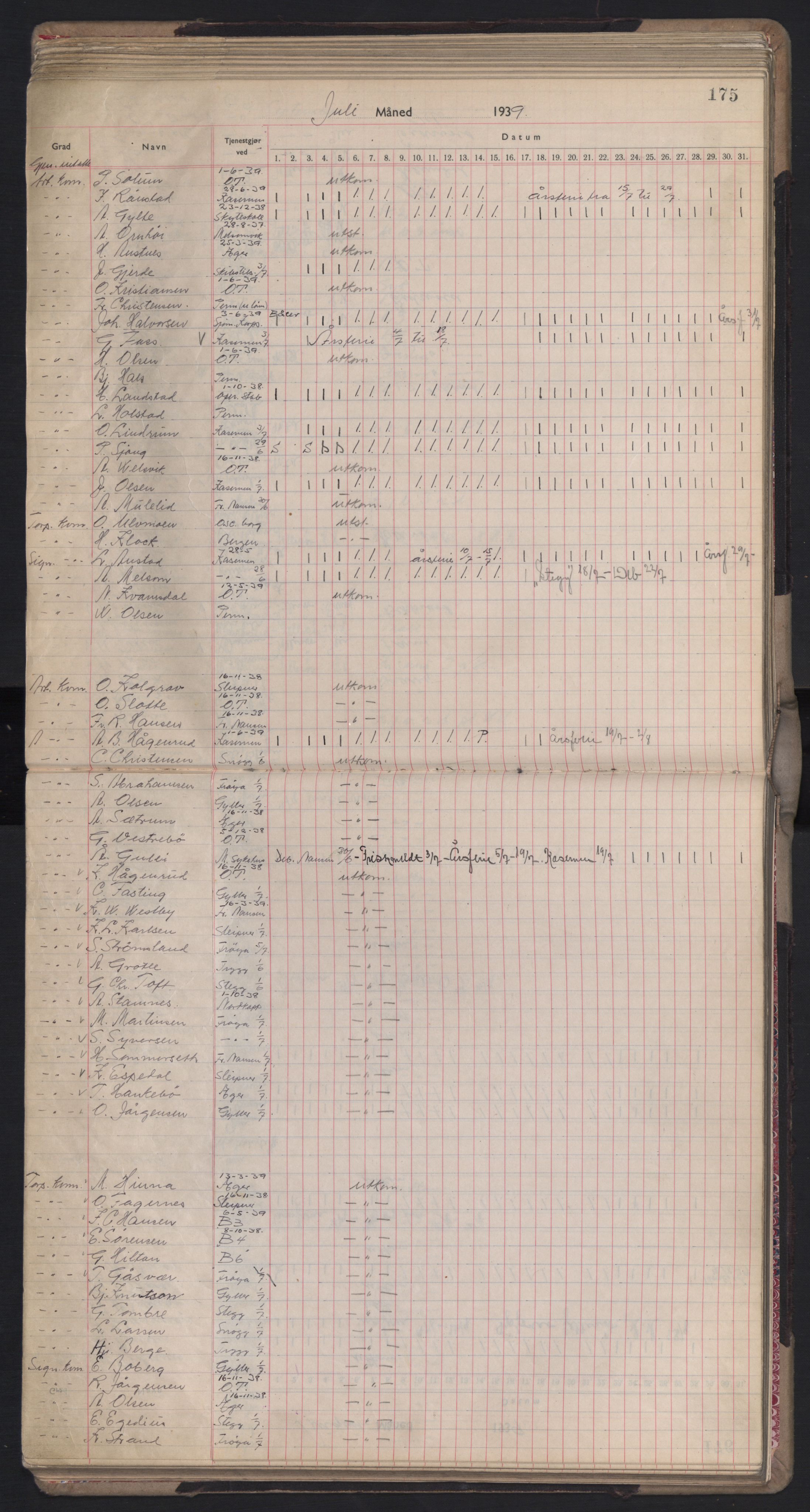 Forsvaret, Sjømilitære korps, Håndverkskorpset og Minekorpset, AV/RA-RAFA-1907/P/Pd/L0001: Mønstringsbok, 1936-1940, p. 175