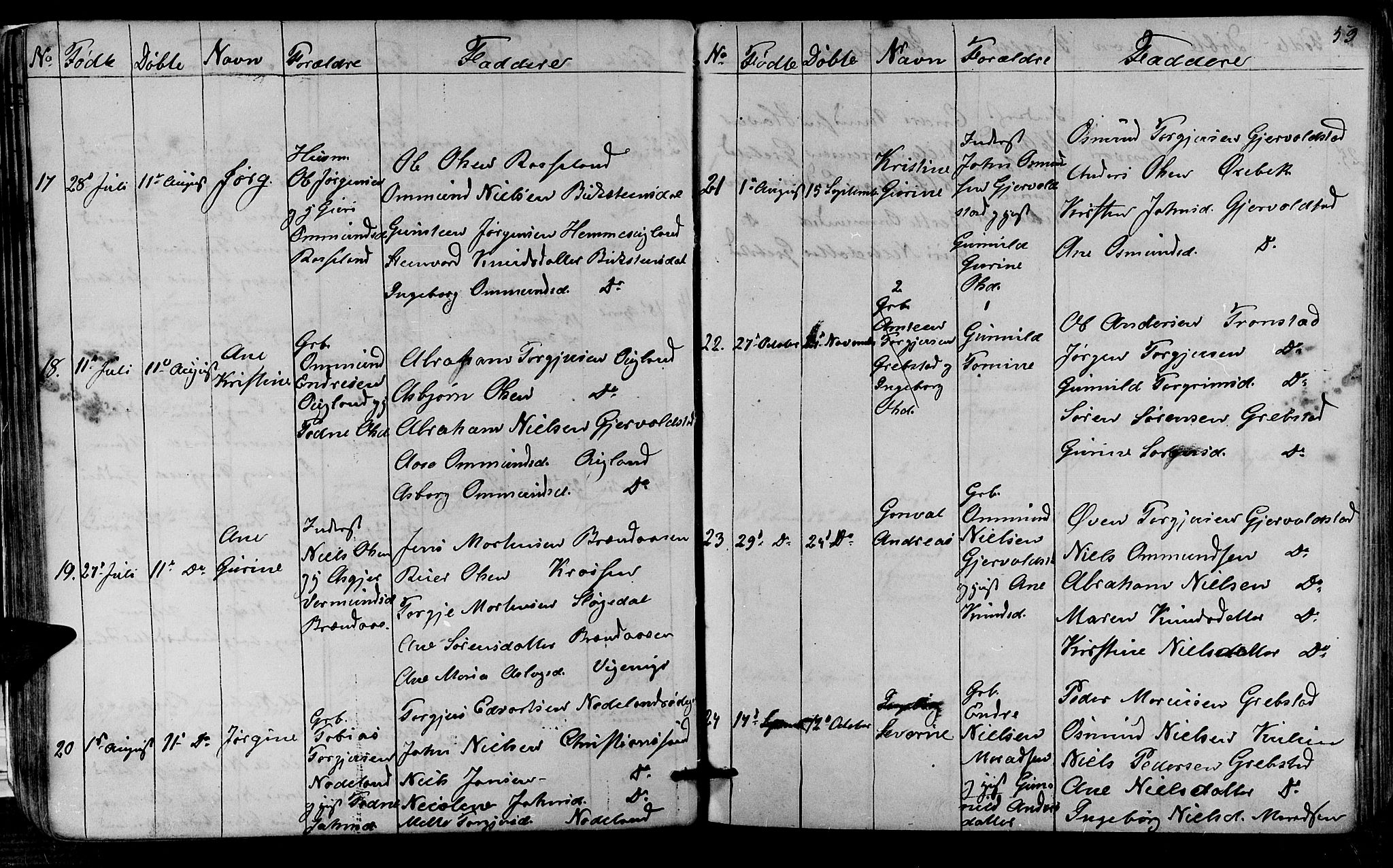 Søgne sokneprestkontor, SAK/1111-0037/F/Fb/Fba/L0002: Parish register (copy) no. B 2, 1848-1873, p. 53