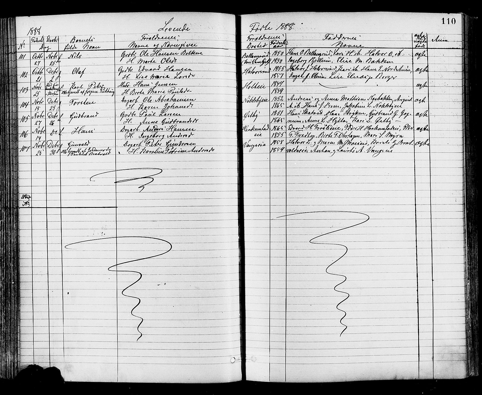 Jevnaker prestekontor, SAH/PREST-116/H/Ha/Haa/L0008: Parish register (official) no. 8, 1877-1890, p. 110