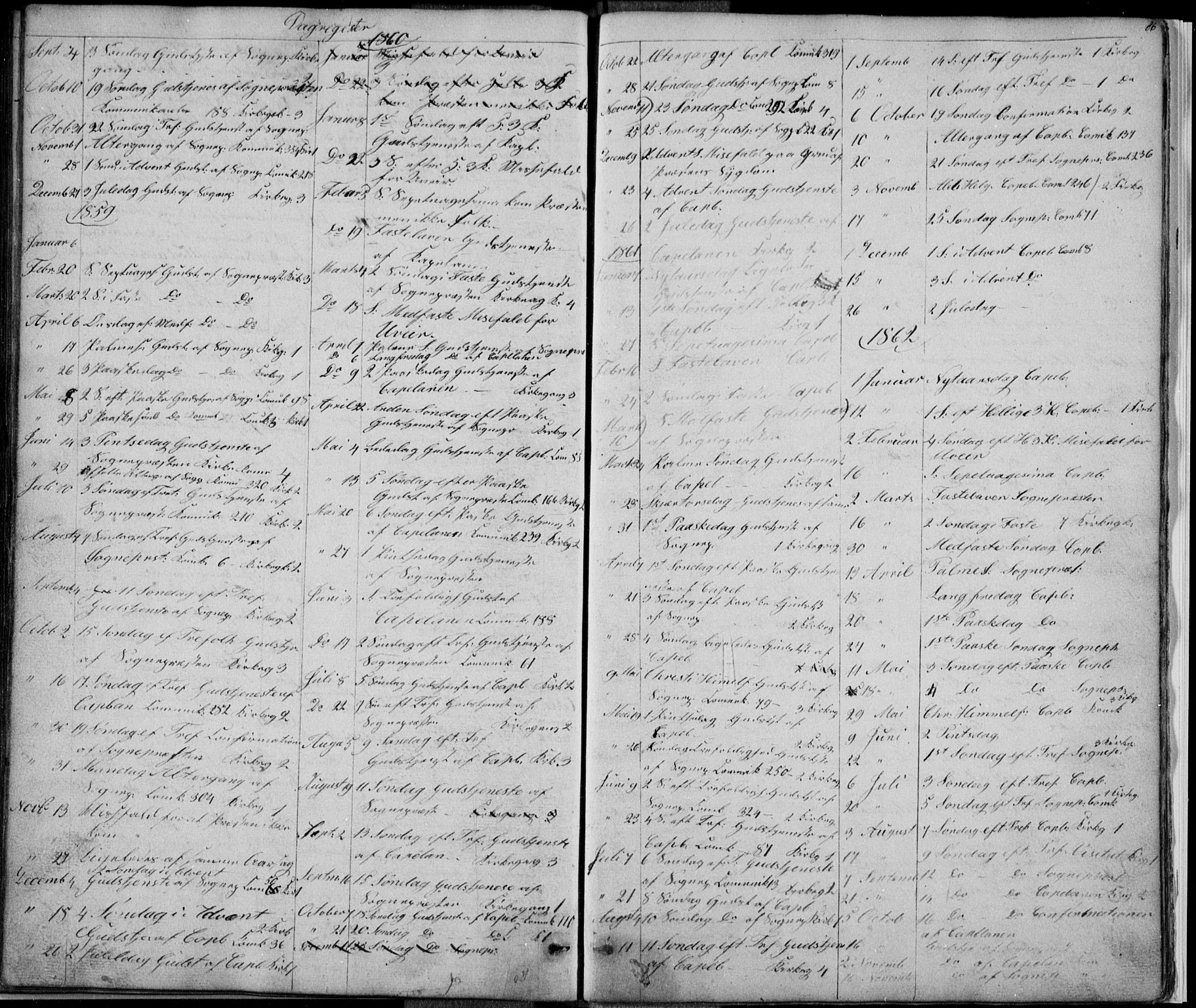 Førde sokneprestembete, SAB/A-79901/H/Hab: Parish register (copy) no. E 0, 1853-1880, p. 86