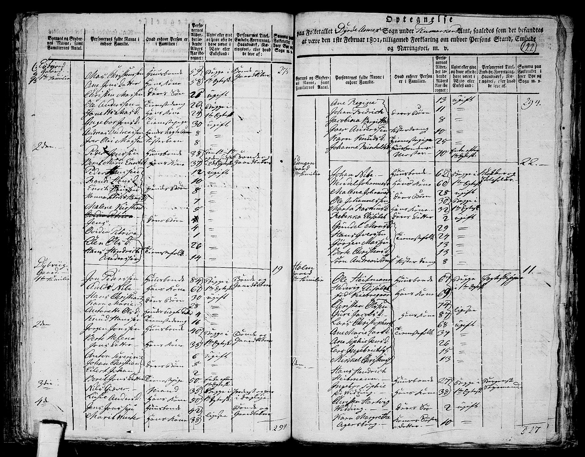 RA, 1801 census for 1927P Tranøy, 1801, p. 121b-122a