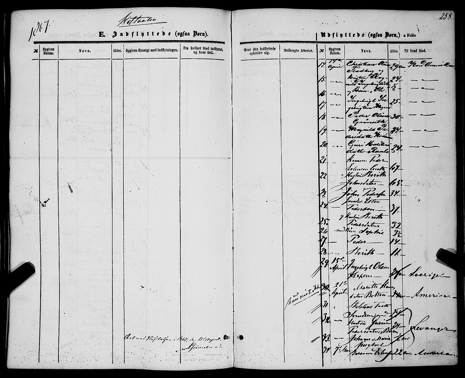 Ministerialprotokoller, klokkerbøker og fødselsregistre - Sør-Trøndelag, SAT/A-1456/685/L0966: Parish register (official) no. 685A07 /1, 1860-1869, p. 258