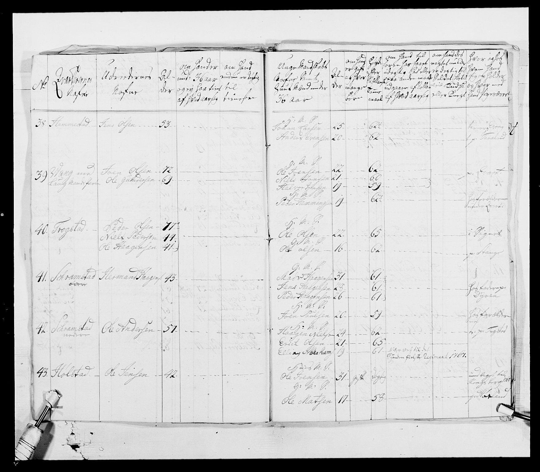 Generalitets- og kommissariatskollegiet, Det kongelige norske kommissariatskollegium, AV/RA-EA-5420/E/Eh/L0003: 1. Sønnafjelske dragonregiment, 1767-1812, p. 60