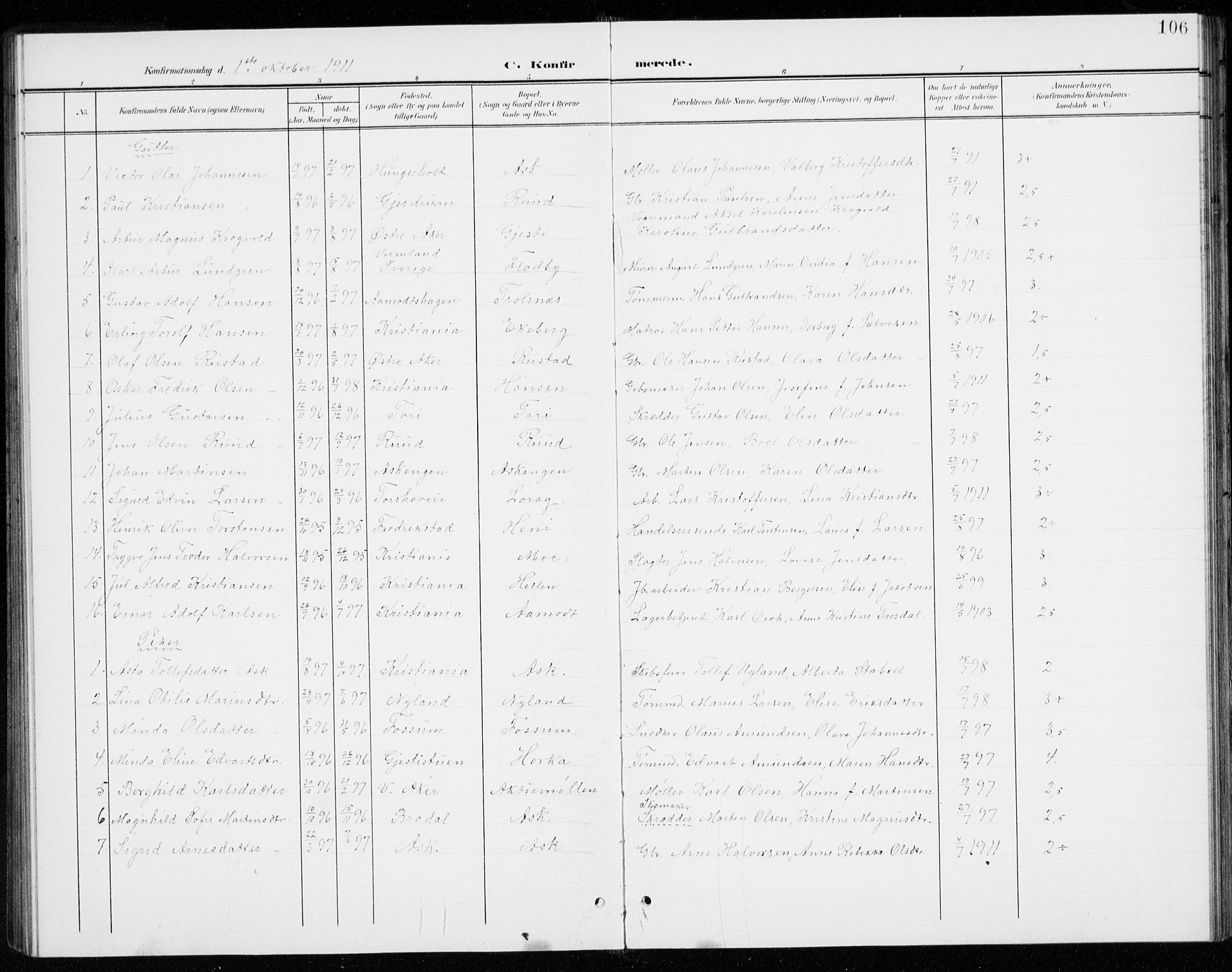 Gjerdrum prestekontor Kirkebøker, SAO/A-10412b/G/Gb/L0001: Parish register (copy) no. II 1, 1901-1944, p. 106