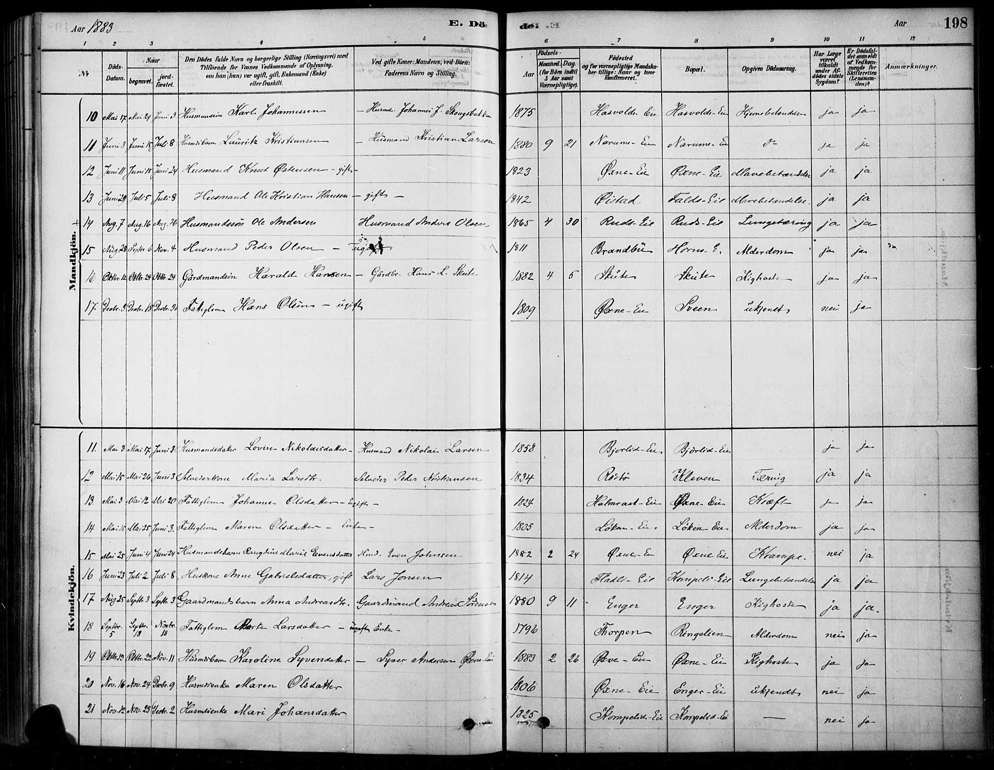 Søndre Land prestekontor, AV/SAH-PREST-122/K/L0003: Parish register (official) no. 3, 1878-1894, p. 198