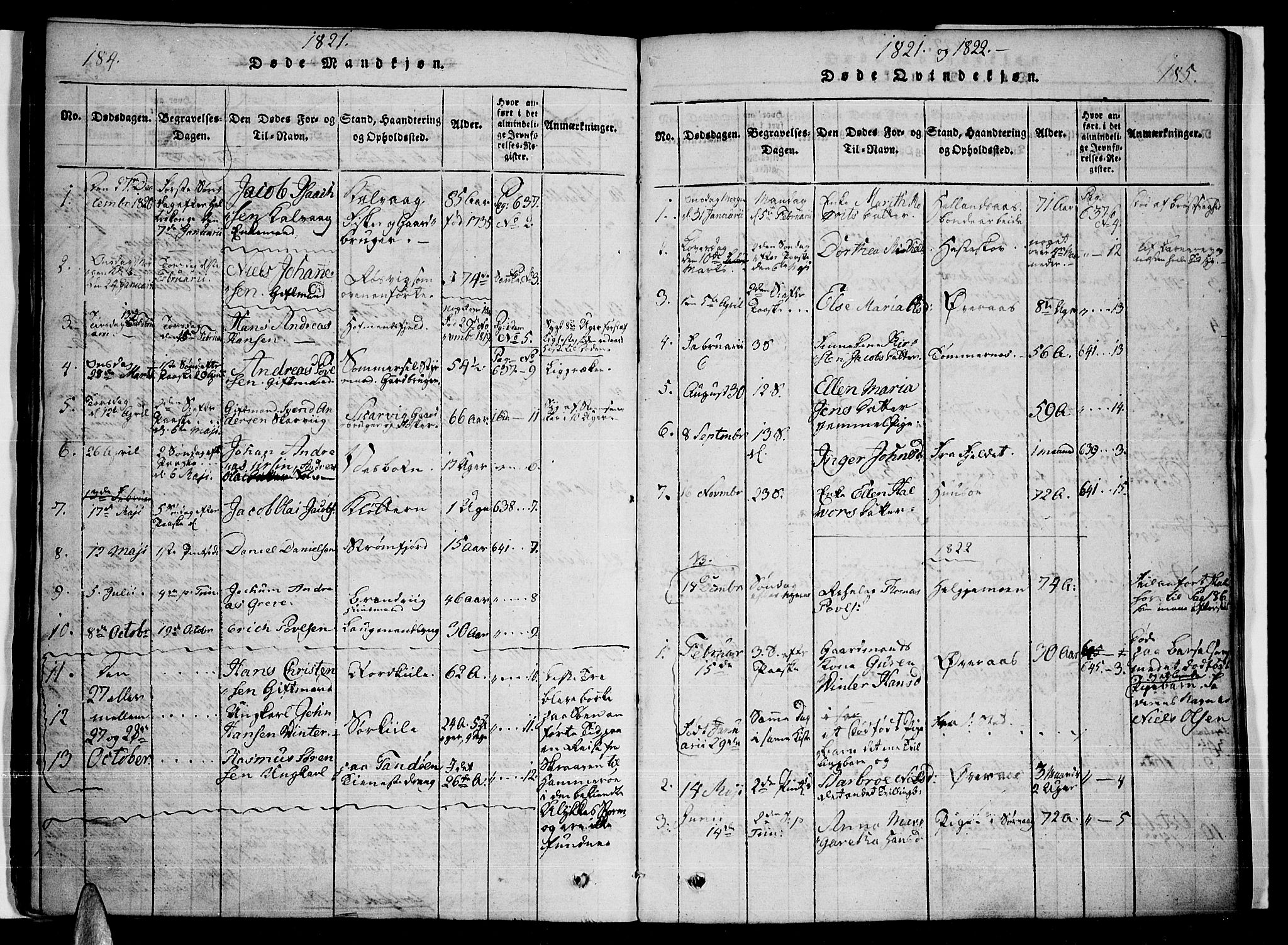 Ministerialprotokoller, klokkerbøker og fødselsregistre - Nordland, SAT/A-1459/859/L0842: Parish register (official) no. 859A02, 1821-1839, p. 184-185