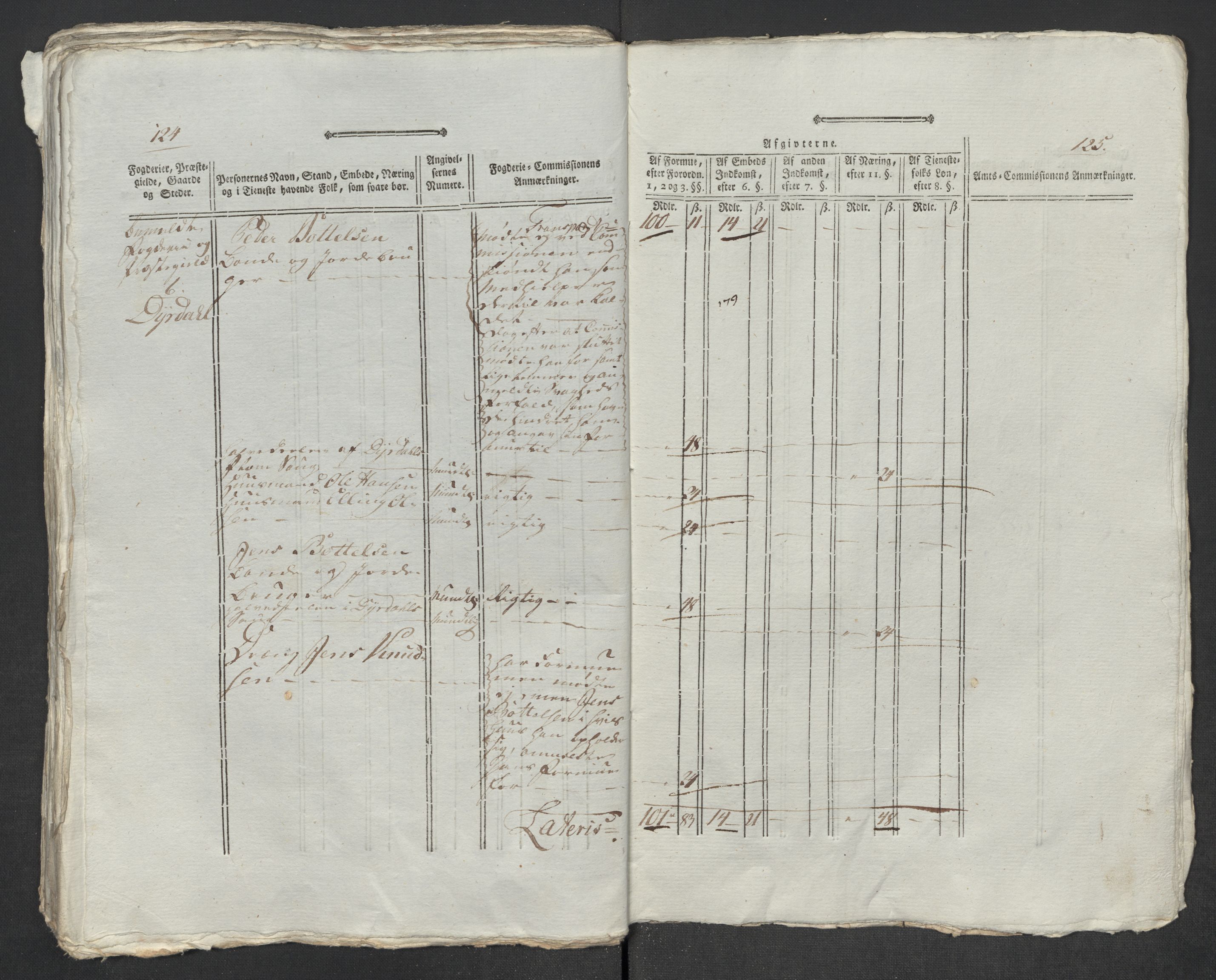 Rentekammeret inntil 1814, Reviderte regnskaper, Mindre regnskaper, AV/RA-EA-4068/Rf/Rfe/L0056:  Ytre og Indre Sogn fogderi, 1789, p. 227