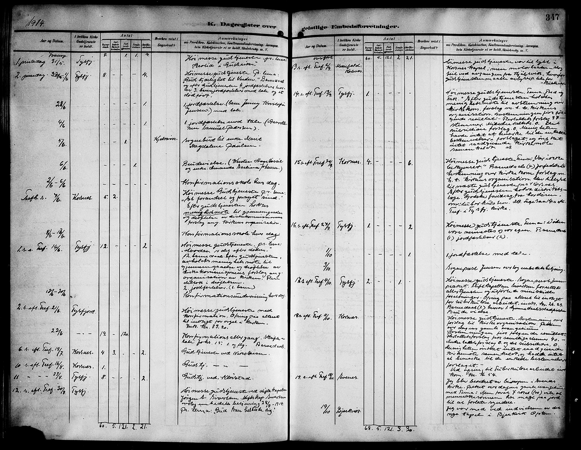 Ministerialprotokoller, klokkerbøker og fødselsregistre - Nordland, AV/SAT-A-1459/861/L0877: Parish register (copy) no. 861C03, 1903-1919, p. 347