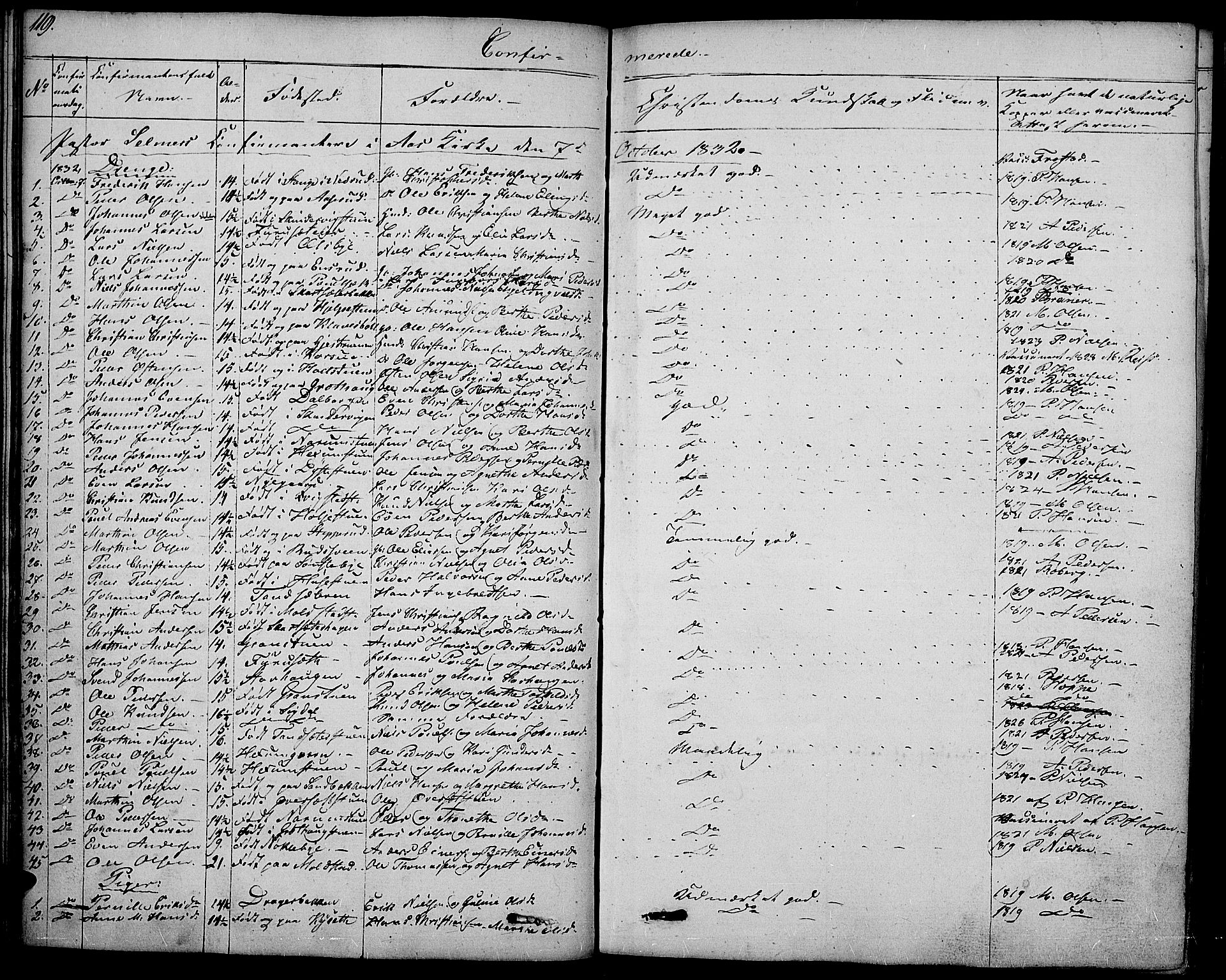 Vestre Toten prestekontor, SAH/PREST-108/H/Ha/Haa/L0002: Parish register (official) no. 2, 1825-1837, p. 119