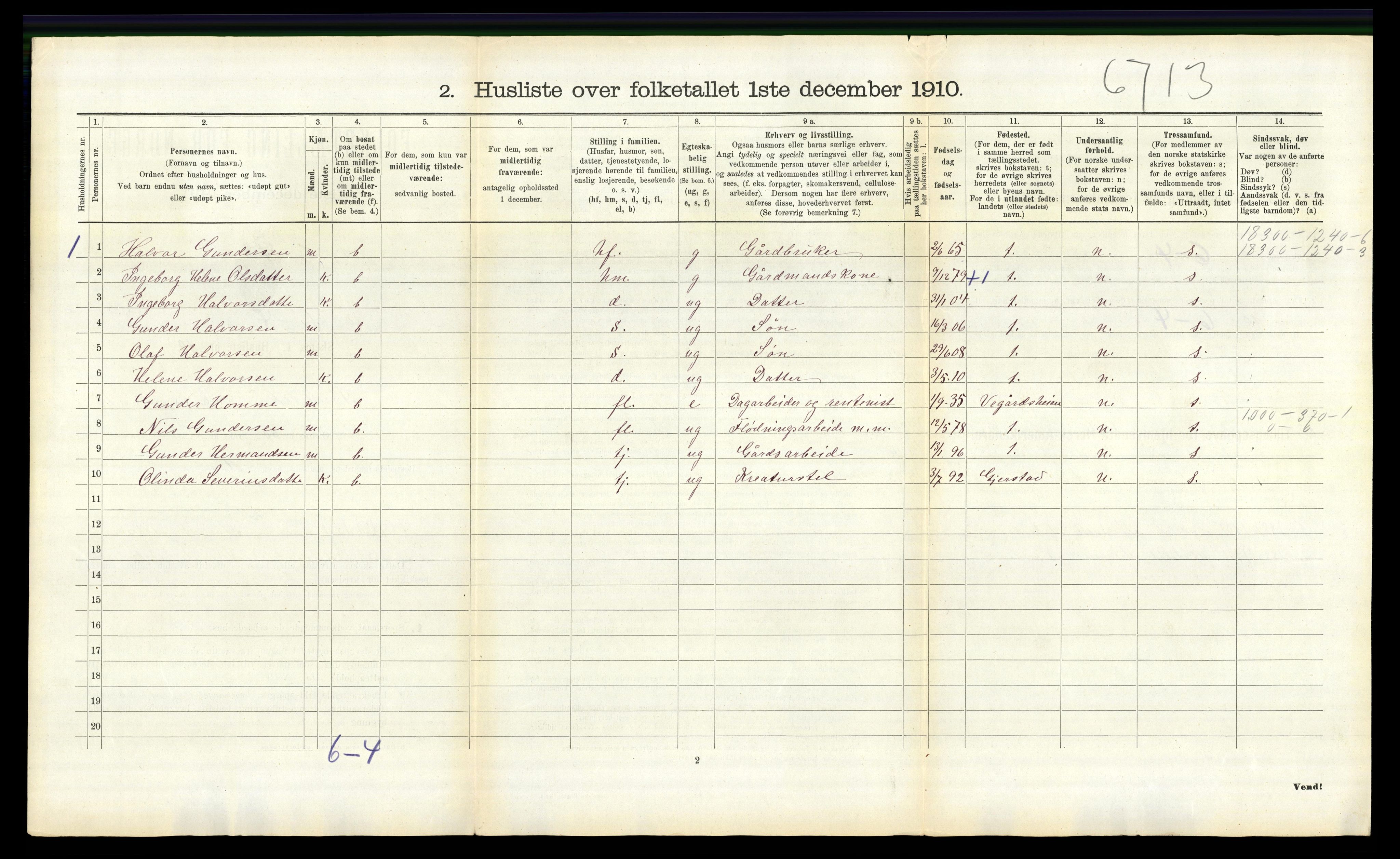 RA, 1910 census for Søndeled, 1910, p. 1149